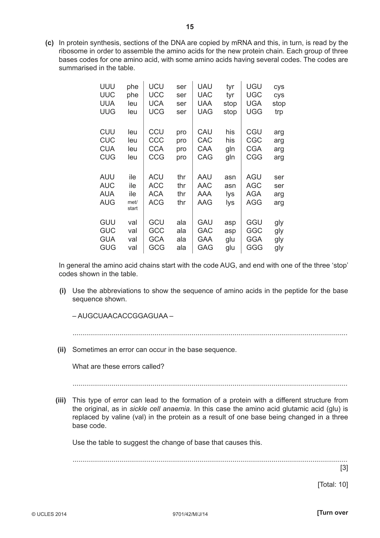 Cambridge A Level Chemistry 9701 2014 May/June Paper 4 · Variant 2 question paper, page 15 of 20