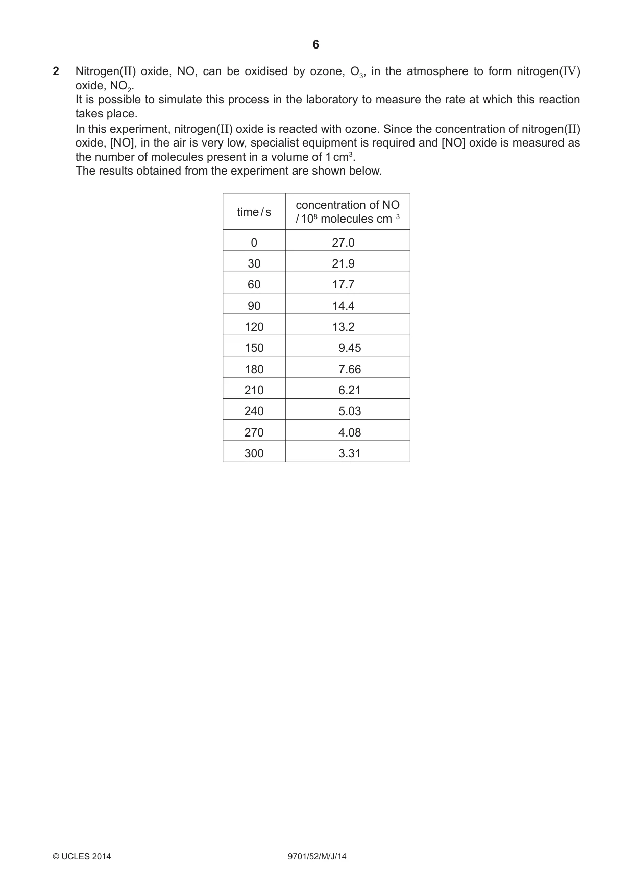 Cambridge A Level Chemistry 9701 2014 May/June Paper 5 · Variant 2 question paper, page 6 of 12
