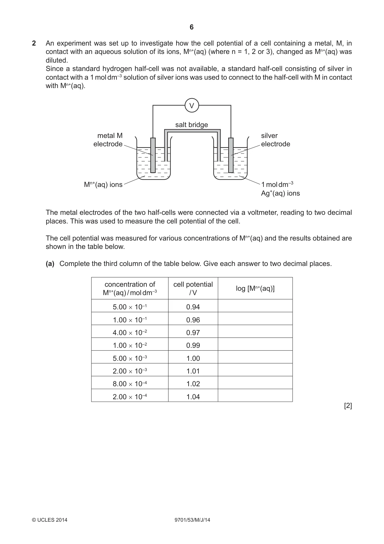 Cambridge A Level Chemistry 9701 2014 May/June Paper 5 · Variant 3 question paper, page 6 of 12