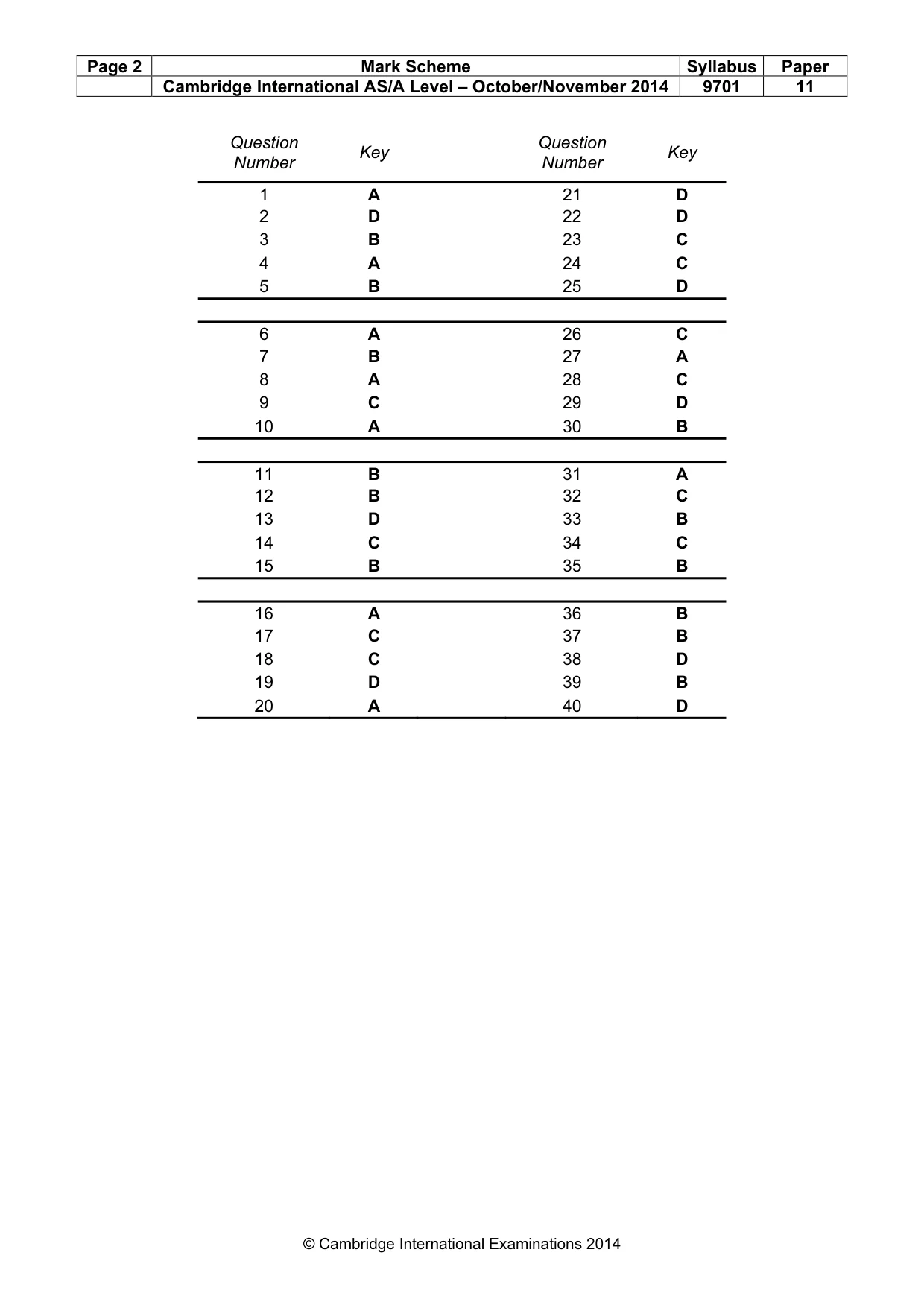 Mark scheme, page 2 of 2