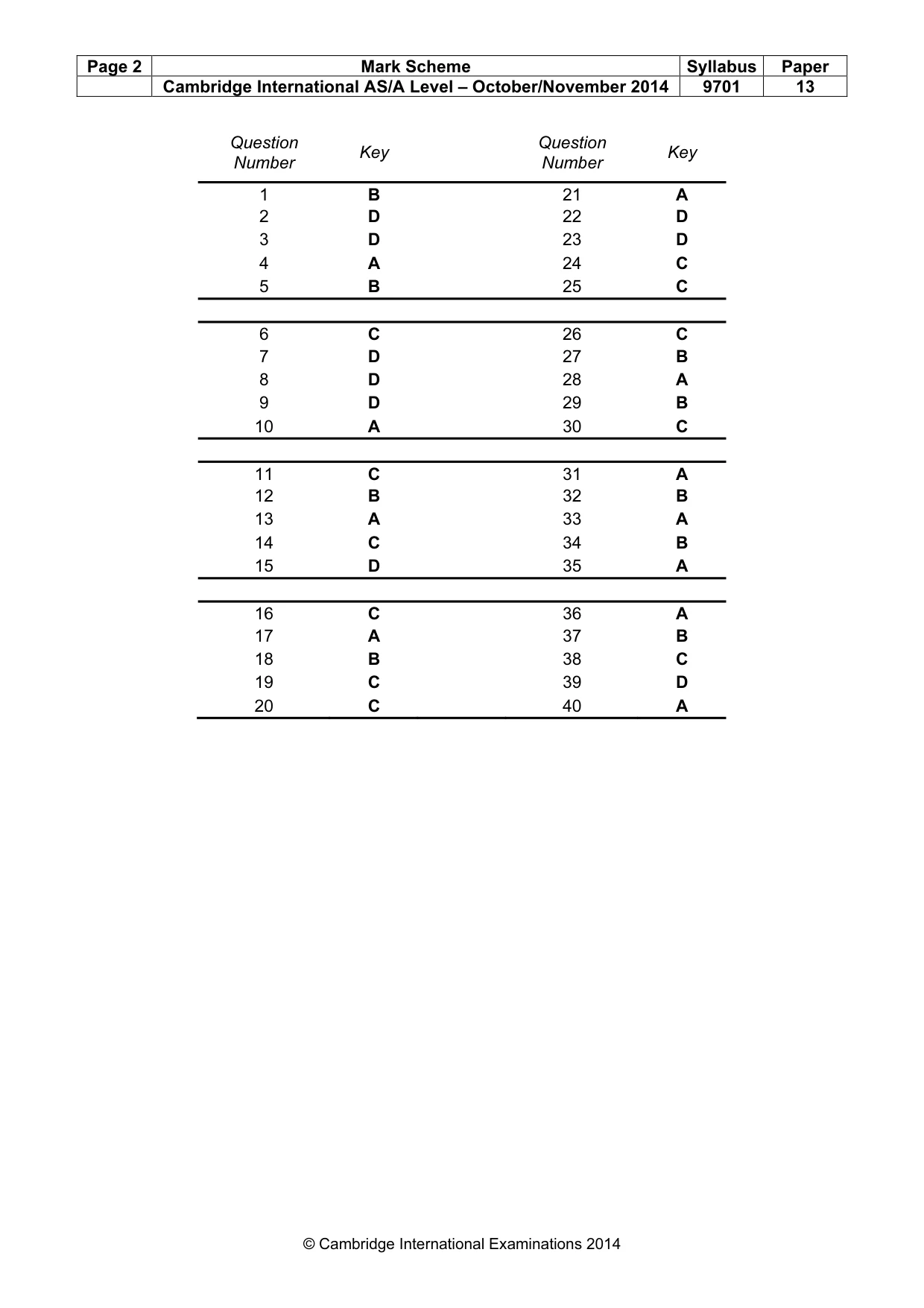Mark scheme, page 2 of 2
