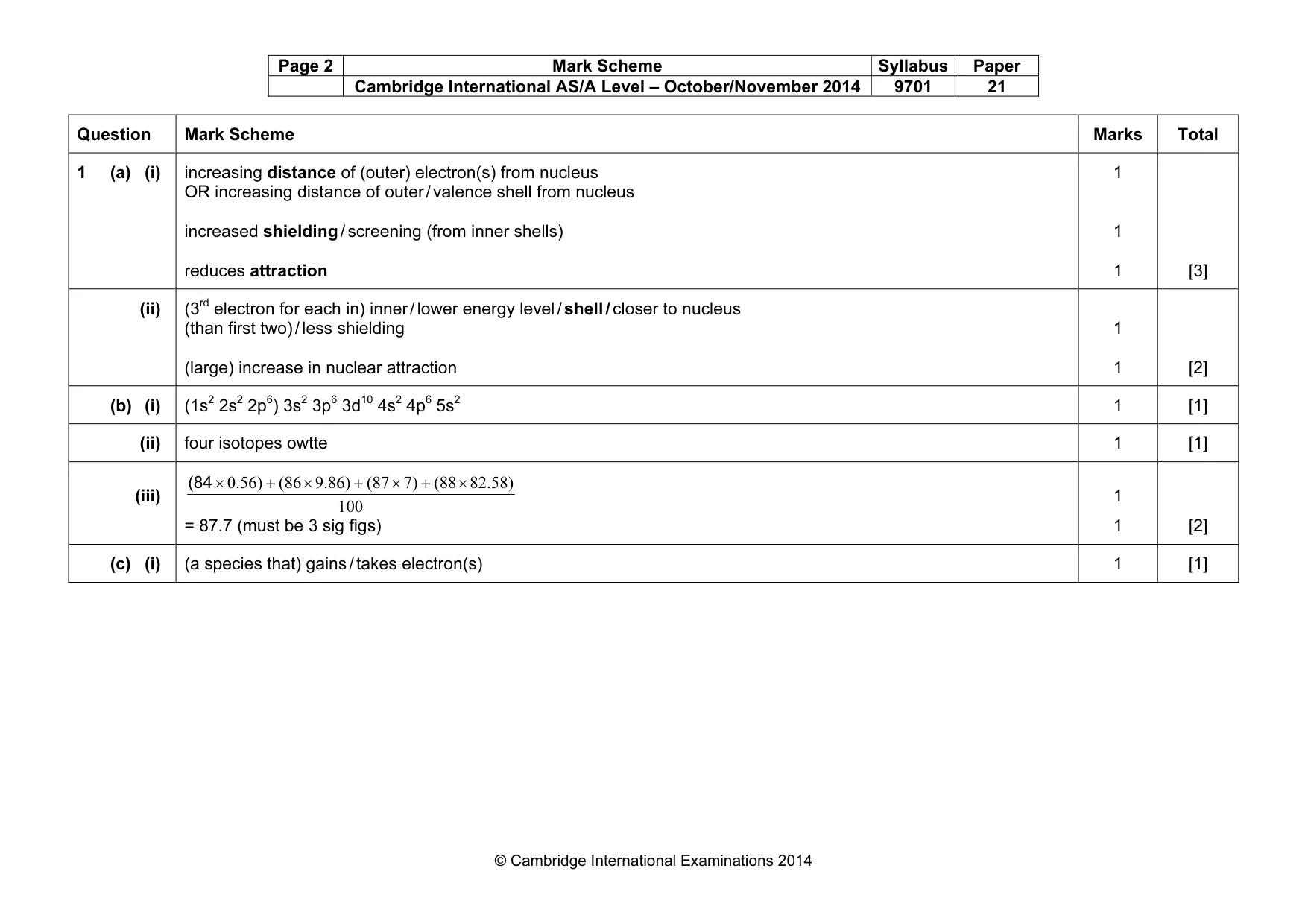 Mark scheme, page 2 of 6