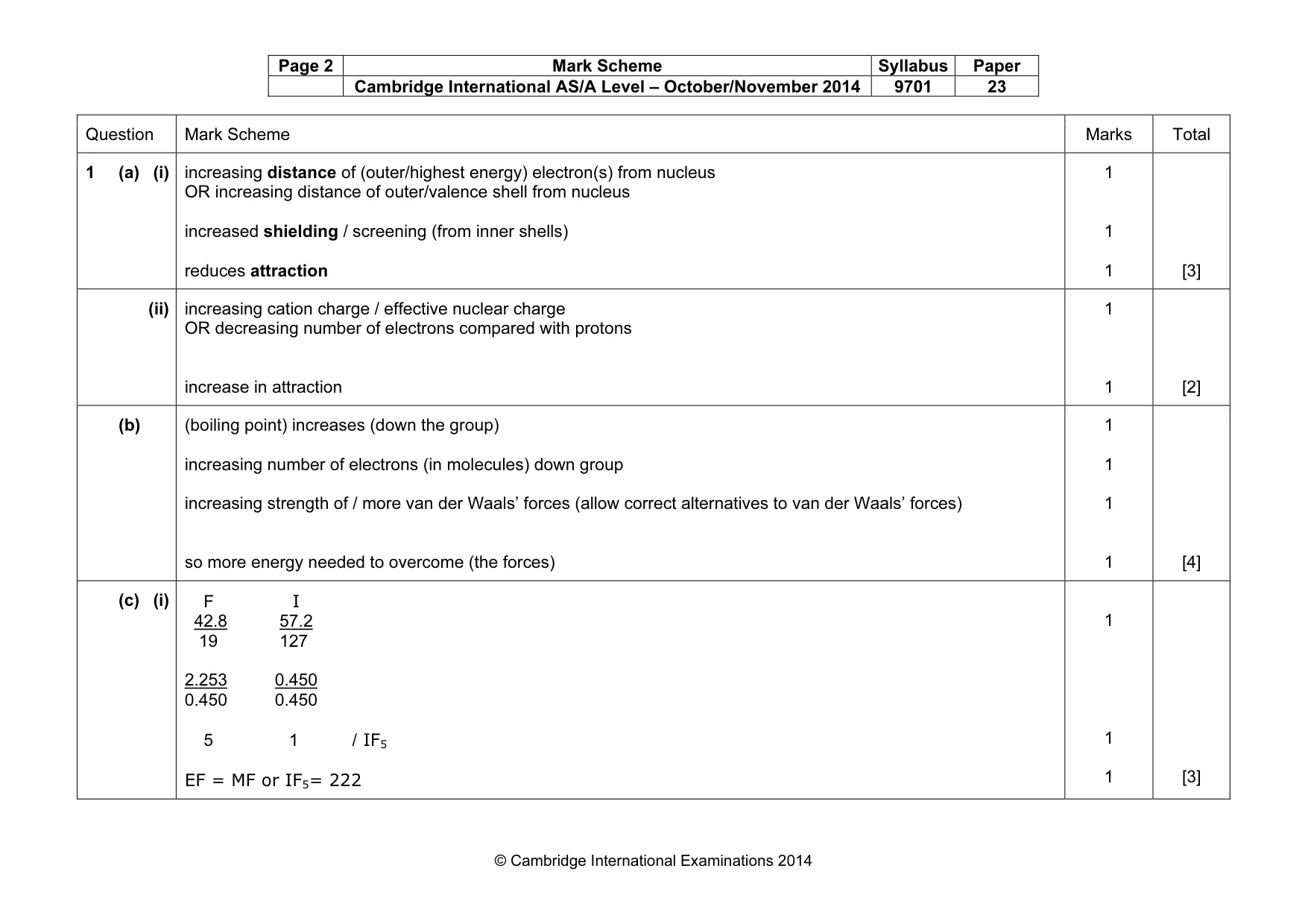 Mark scheme, page 2 of 7