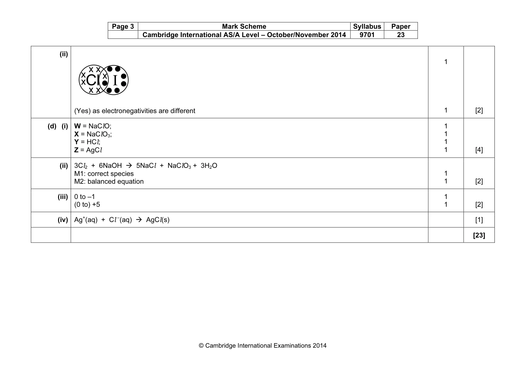 Mark scheme, page 3 of 7
