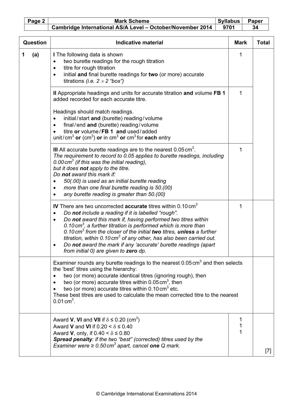 Mark scheme, page 2 of 7