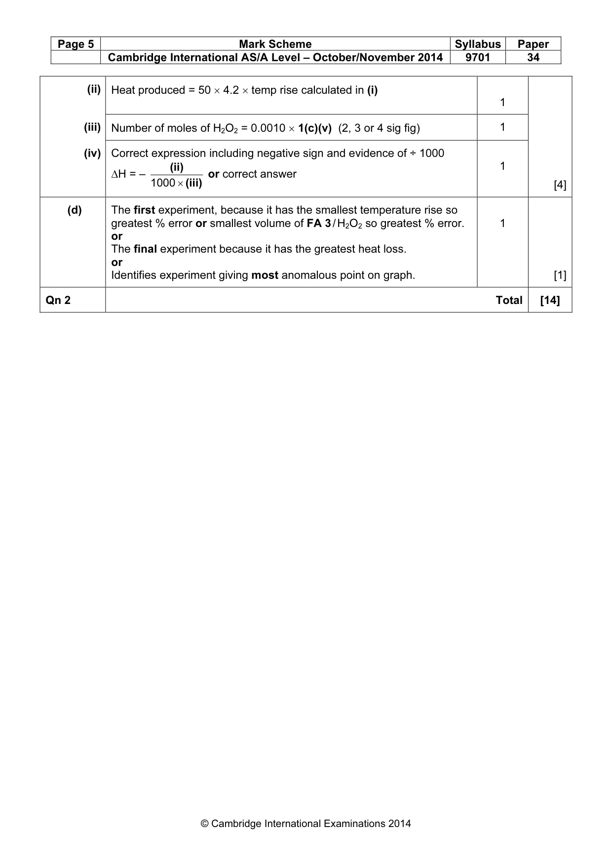 Mark scheme, page 5 of 7
