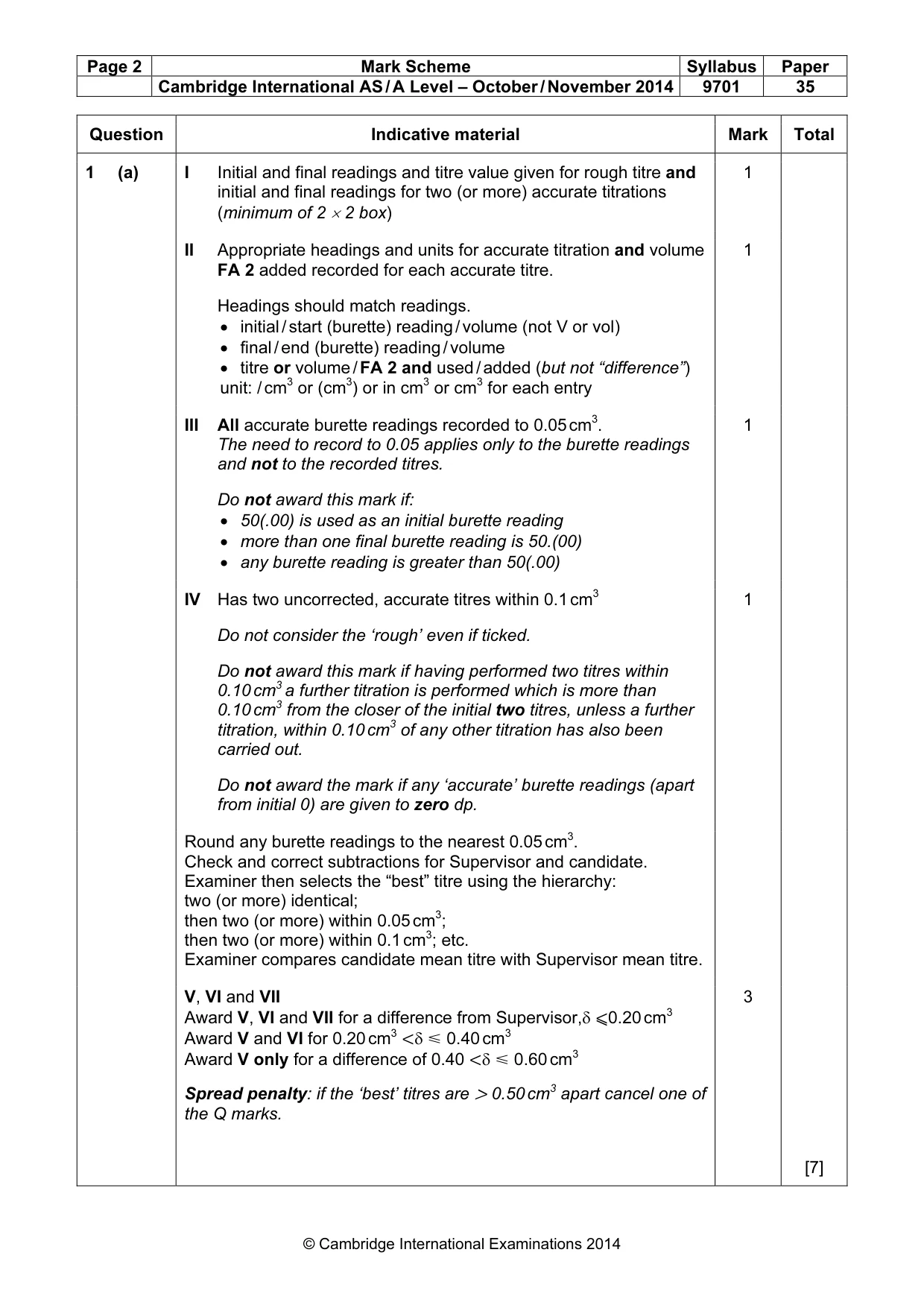 Mark scheme, page 2 of 7
