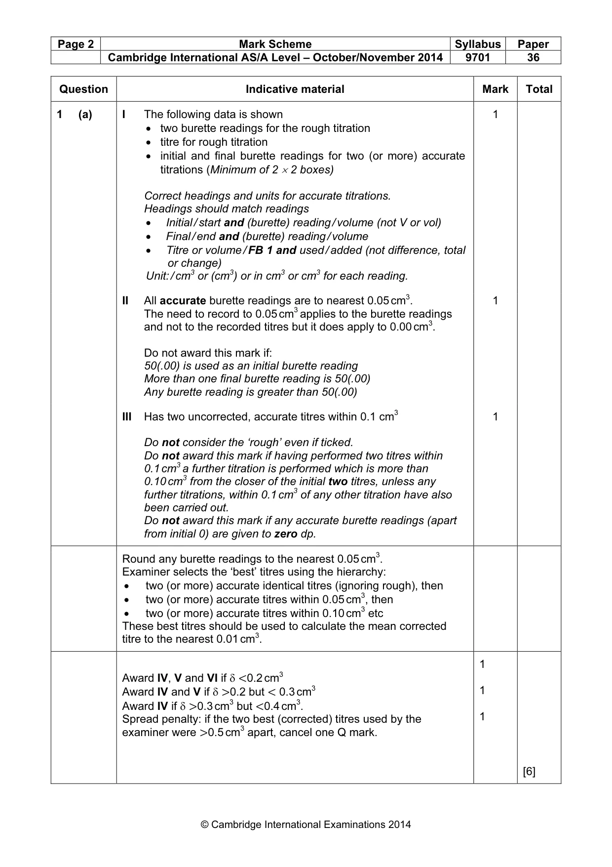 Mark scheme, page 2 of 5