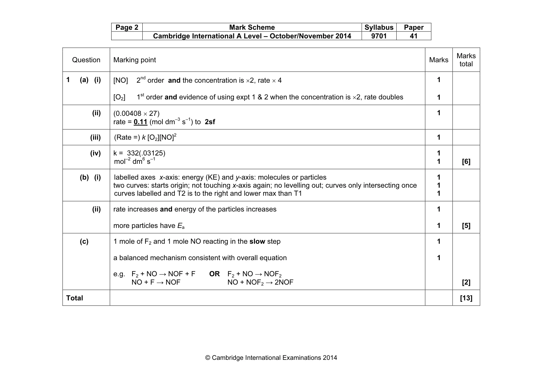 Mark scheme, page 2 of 13