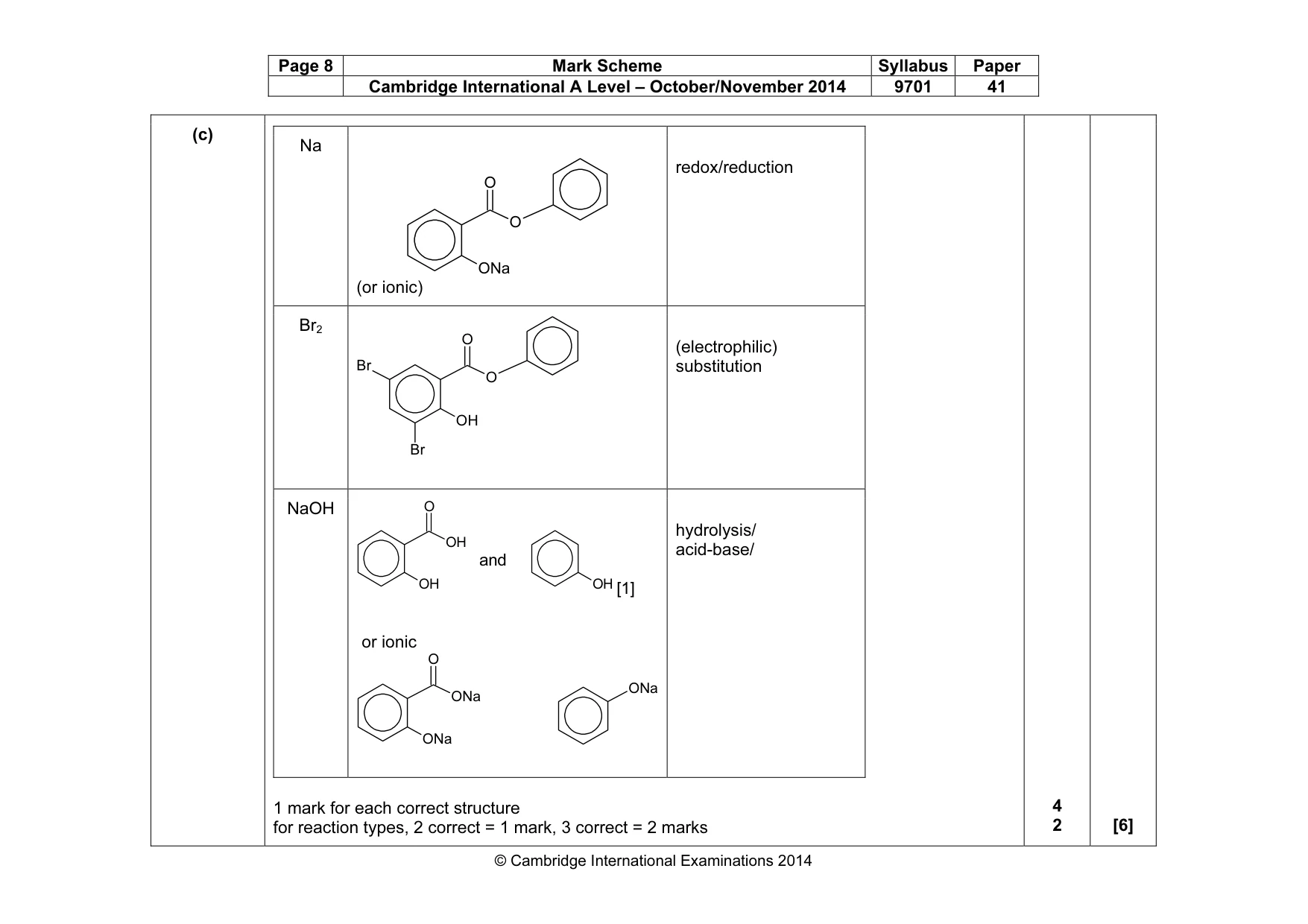Mark scheme, page 8 of 13