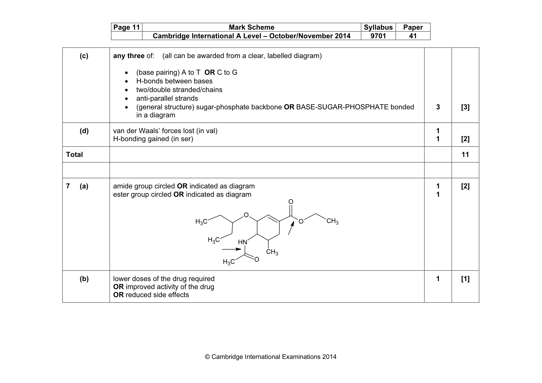 Mark scheme, page 11 of 13