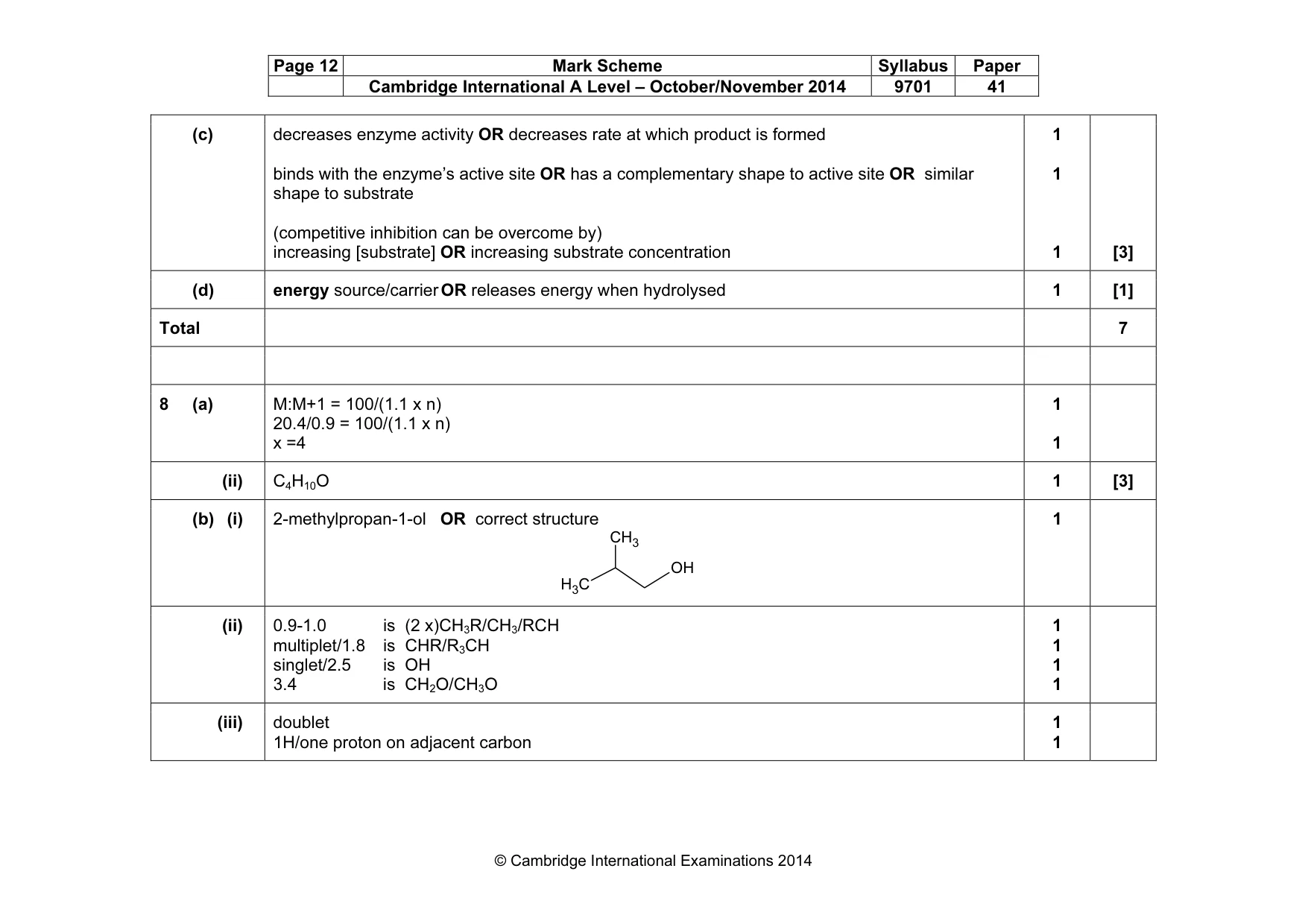 Mark scheme, page 12 of 13