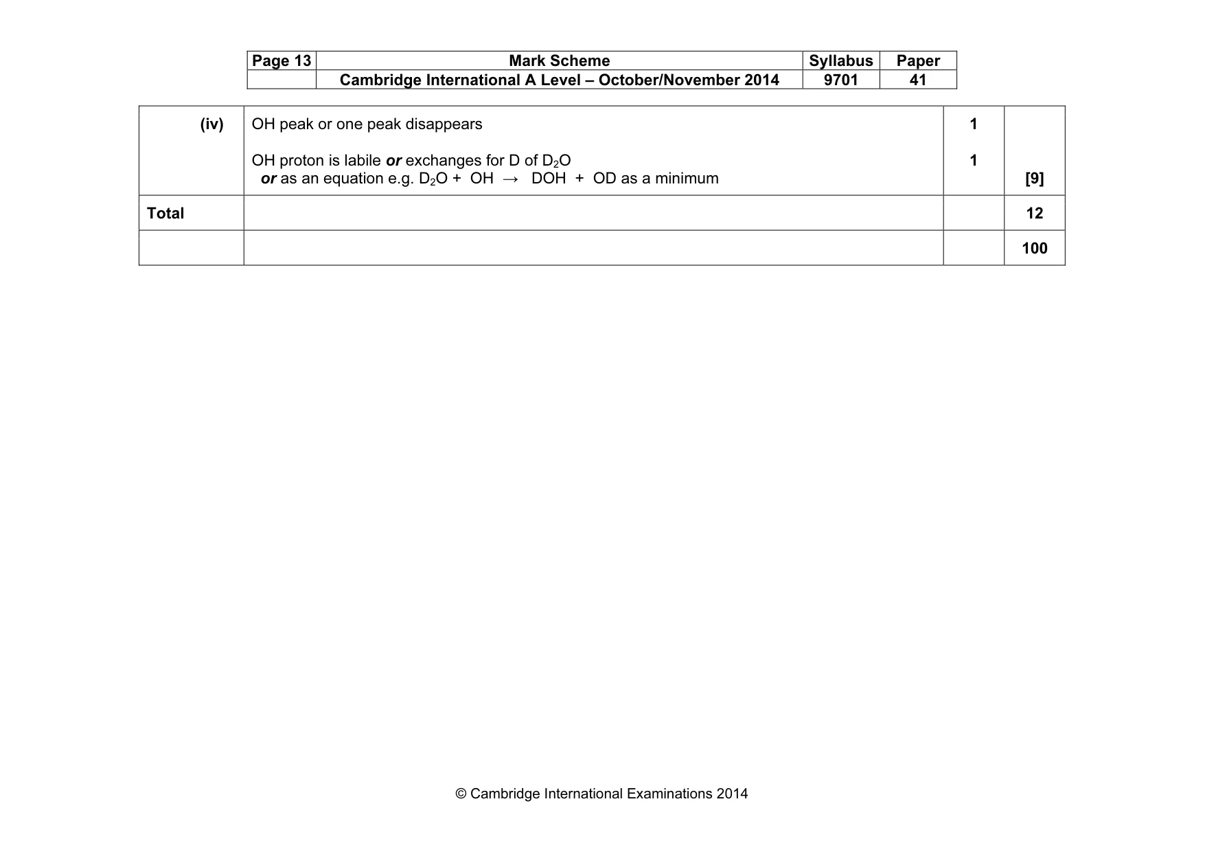 Mark scheme, page 13 of 13