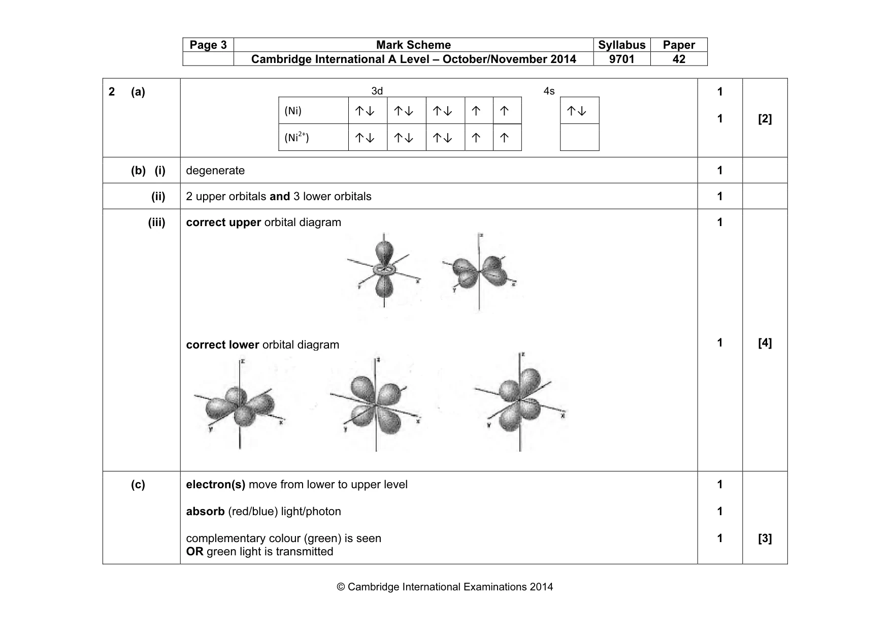 Mark scheme, page 3 of 13