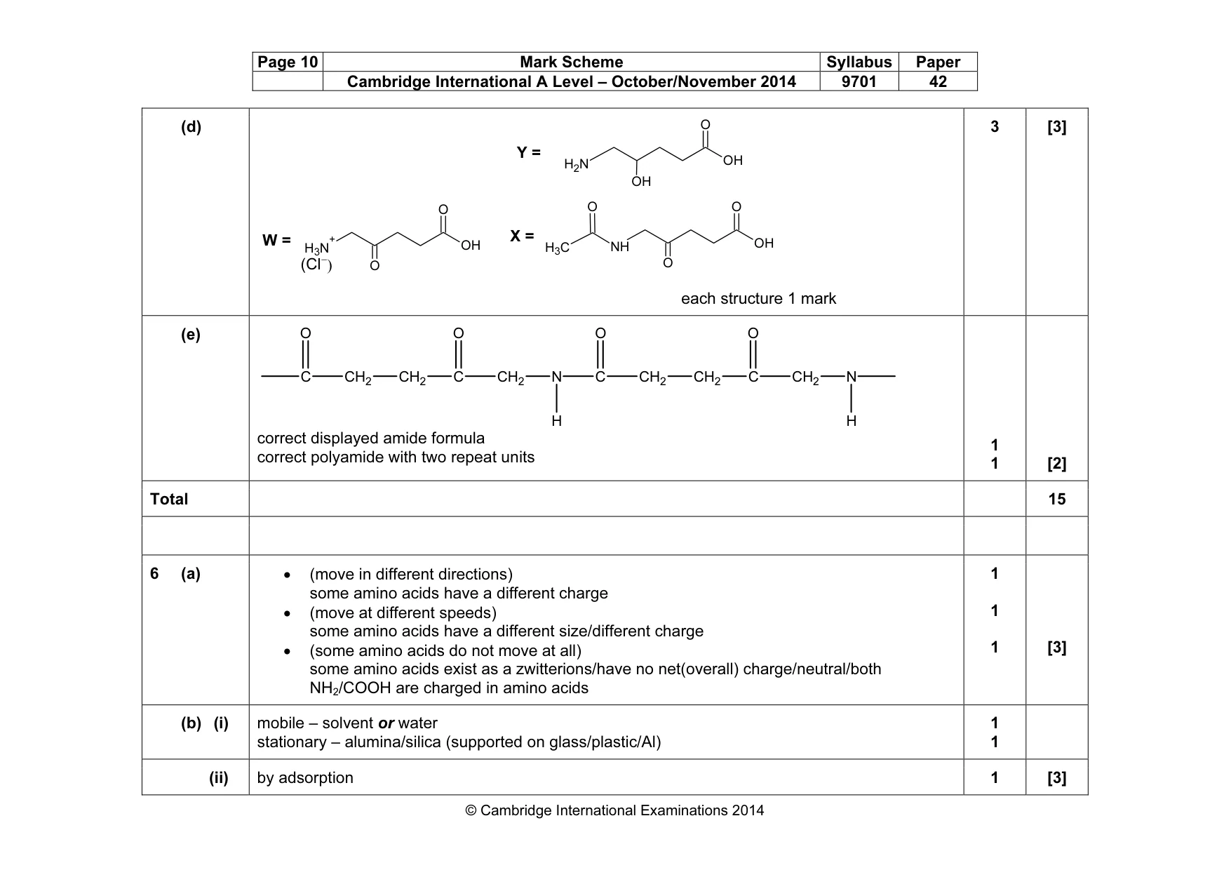 Mark scheme, page 10 of 13