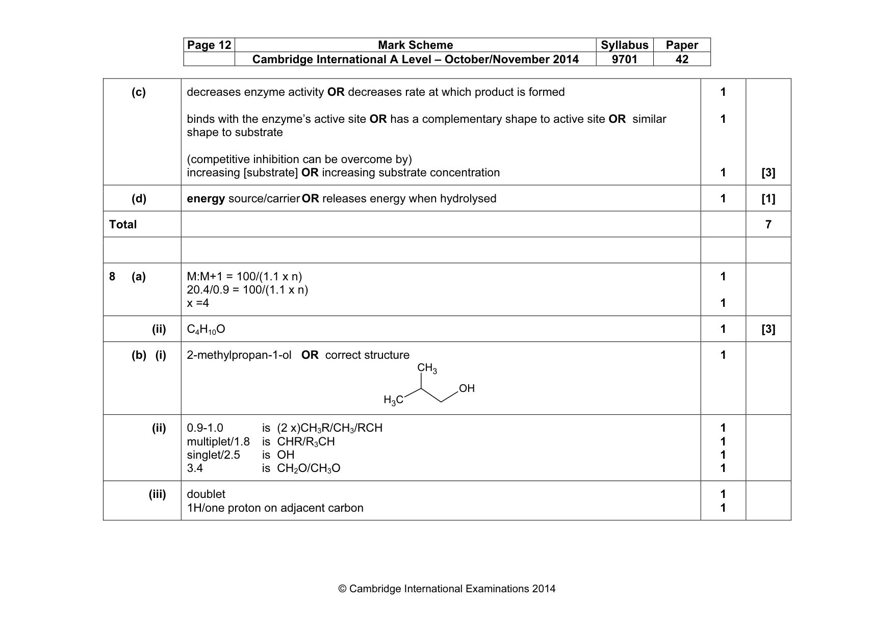 Mark scheme, page 12 of 13