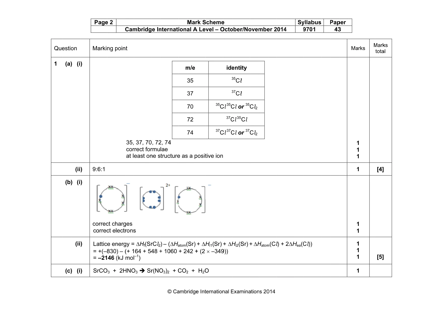 Mark scheme, page 2 of 12