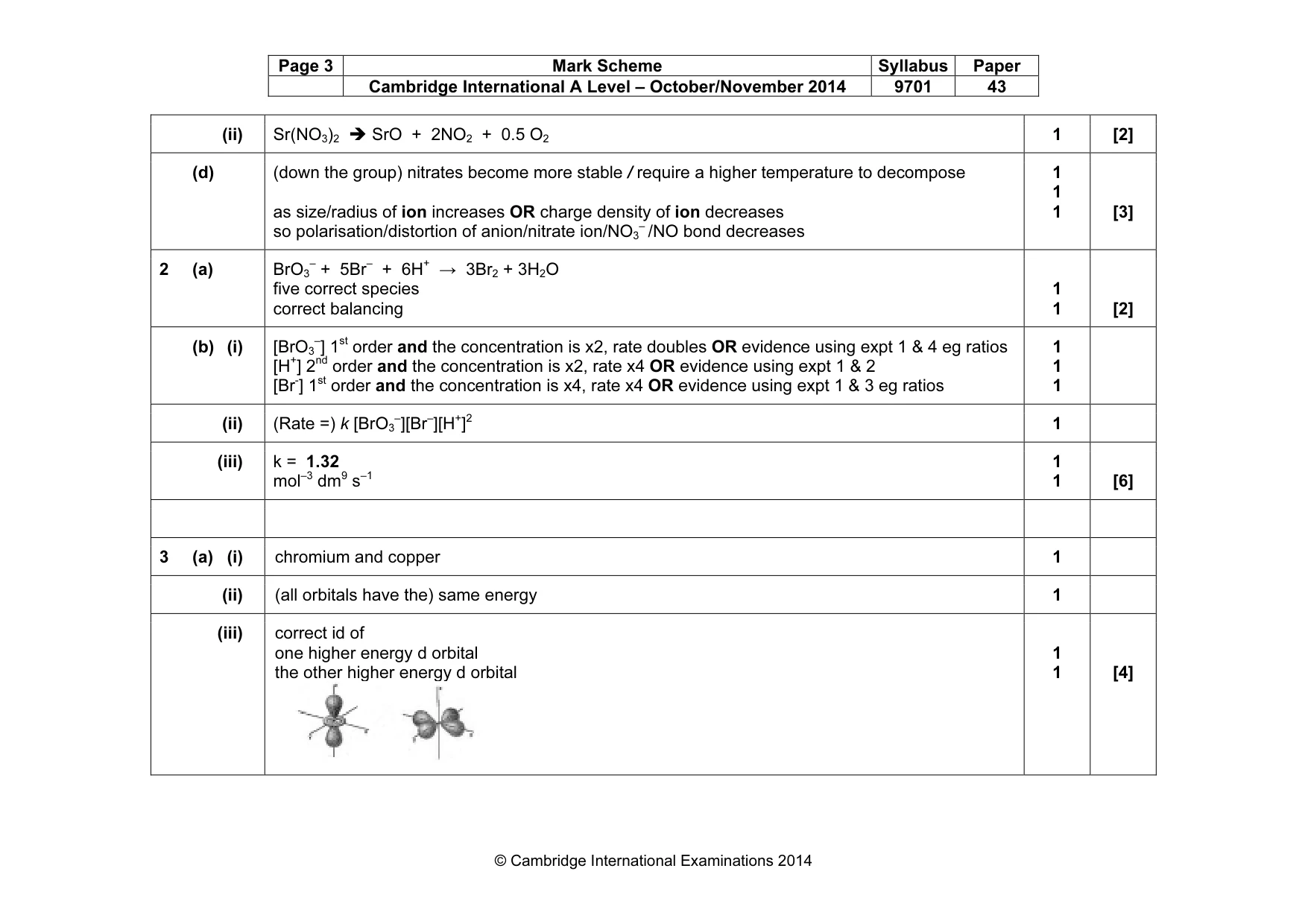 Mark scheme, page 3 of 12