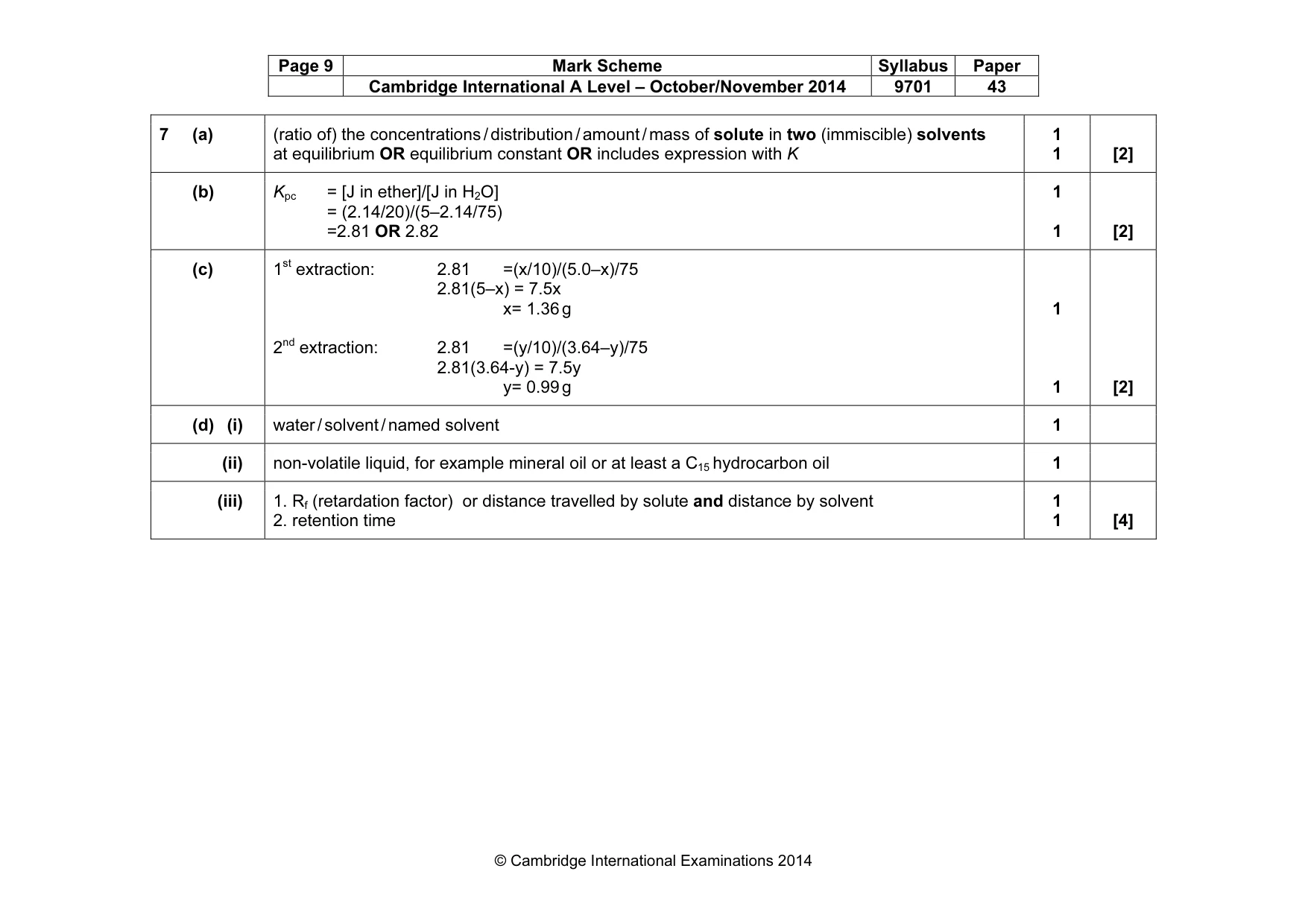 Mark scheme, page 9 of 12