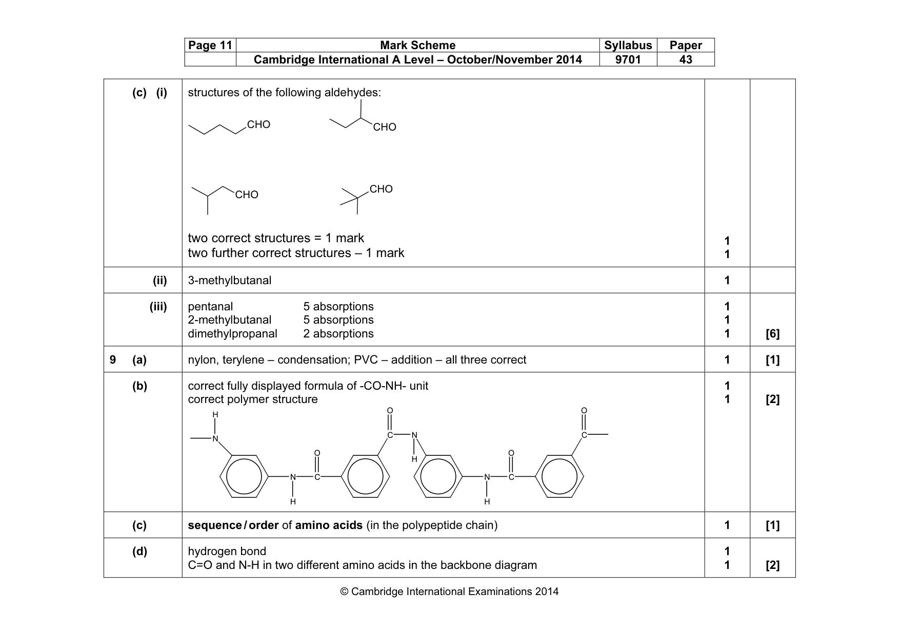 Mark scheme, page 11 of 12