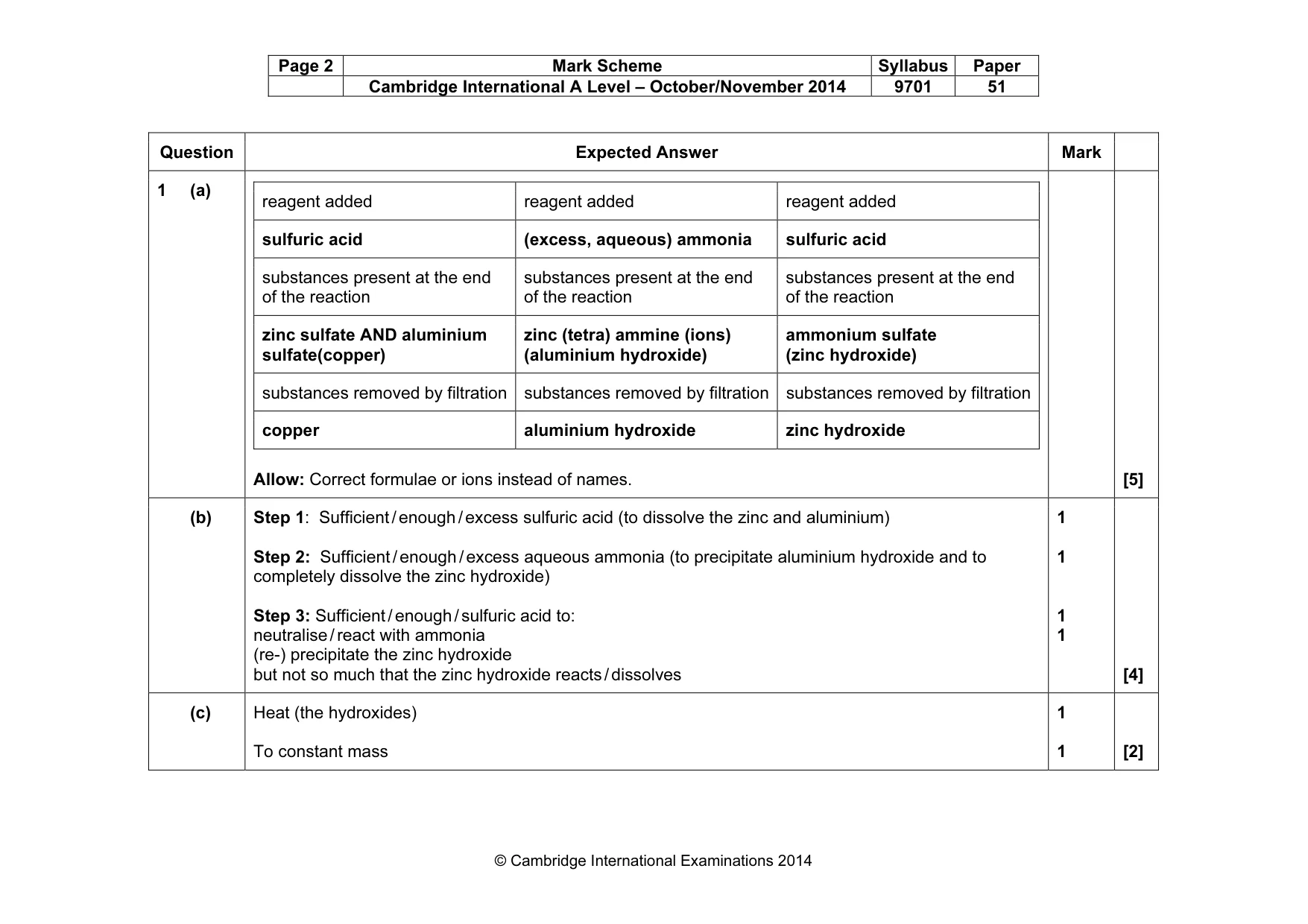 Mark scheme, page 2 of 5