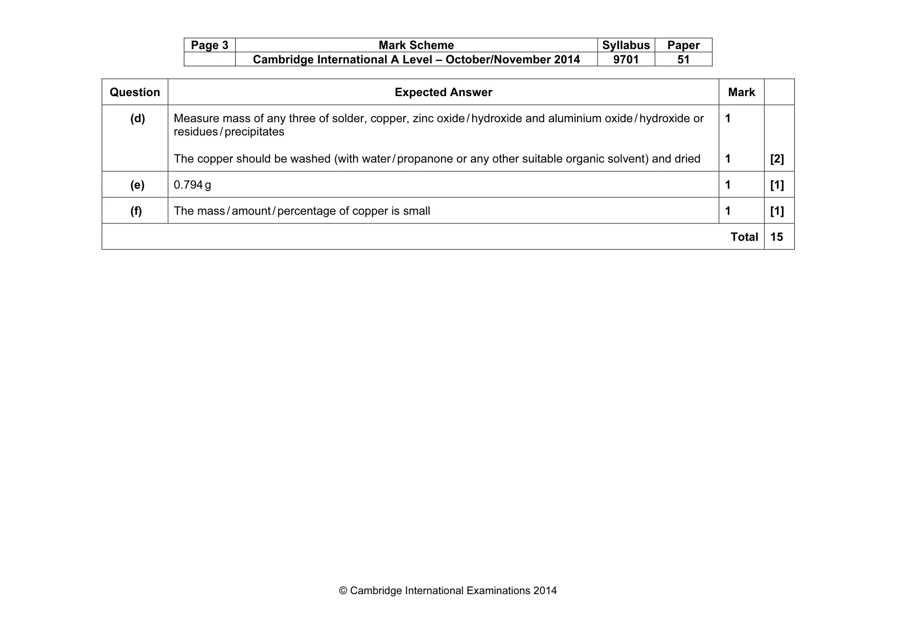 Mark scheme, page 3 of 5