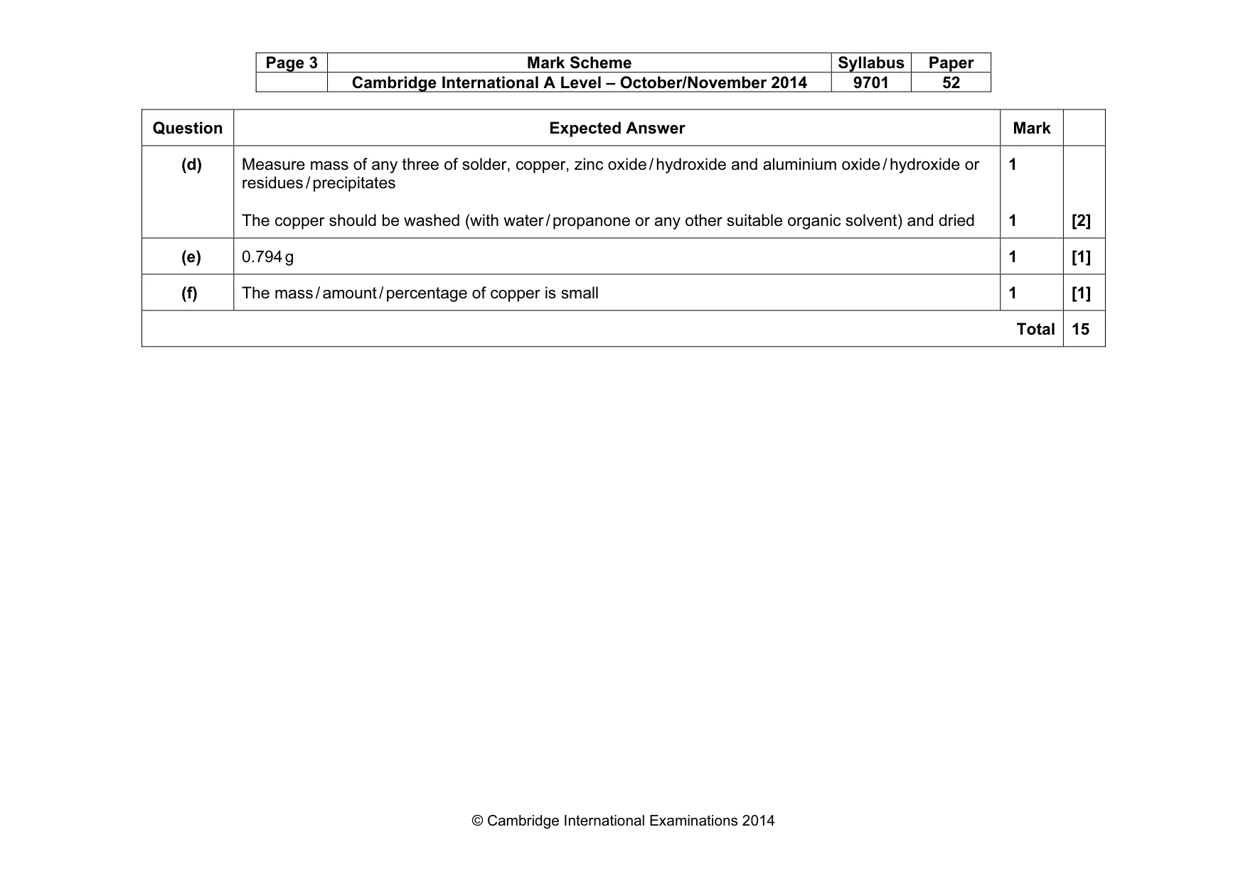 Mark scheme, page 3 of 5