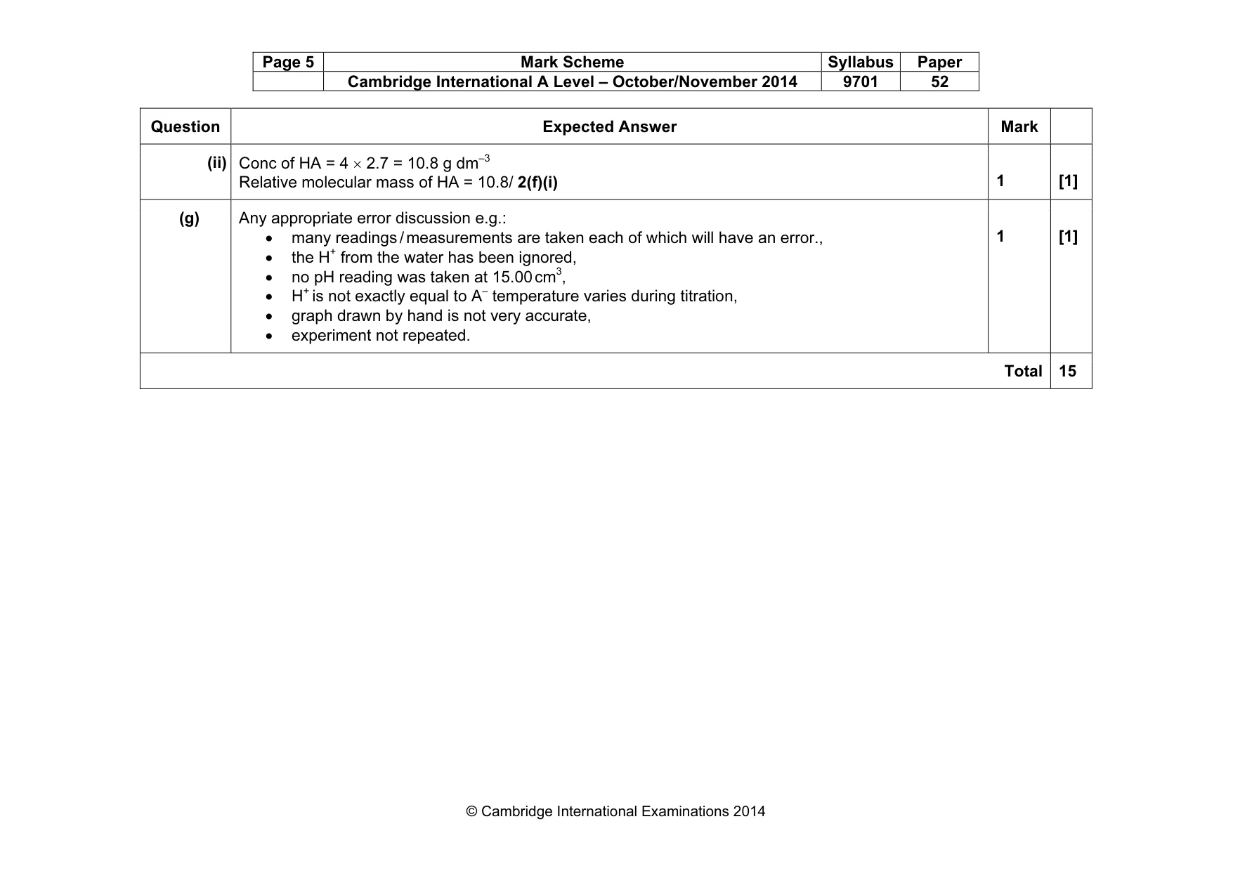 Mark scheme, page 5 of 5