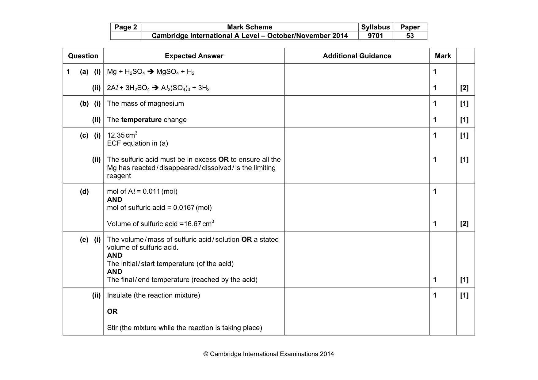 Mark scheme, page 2 of 5