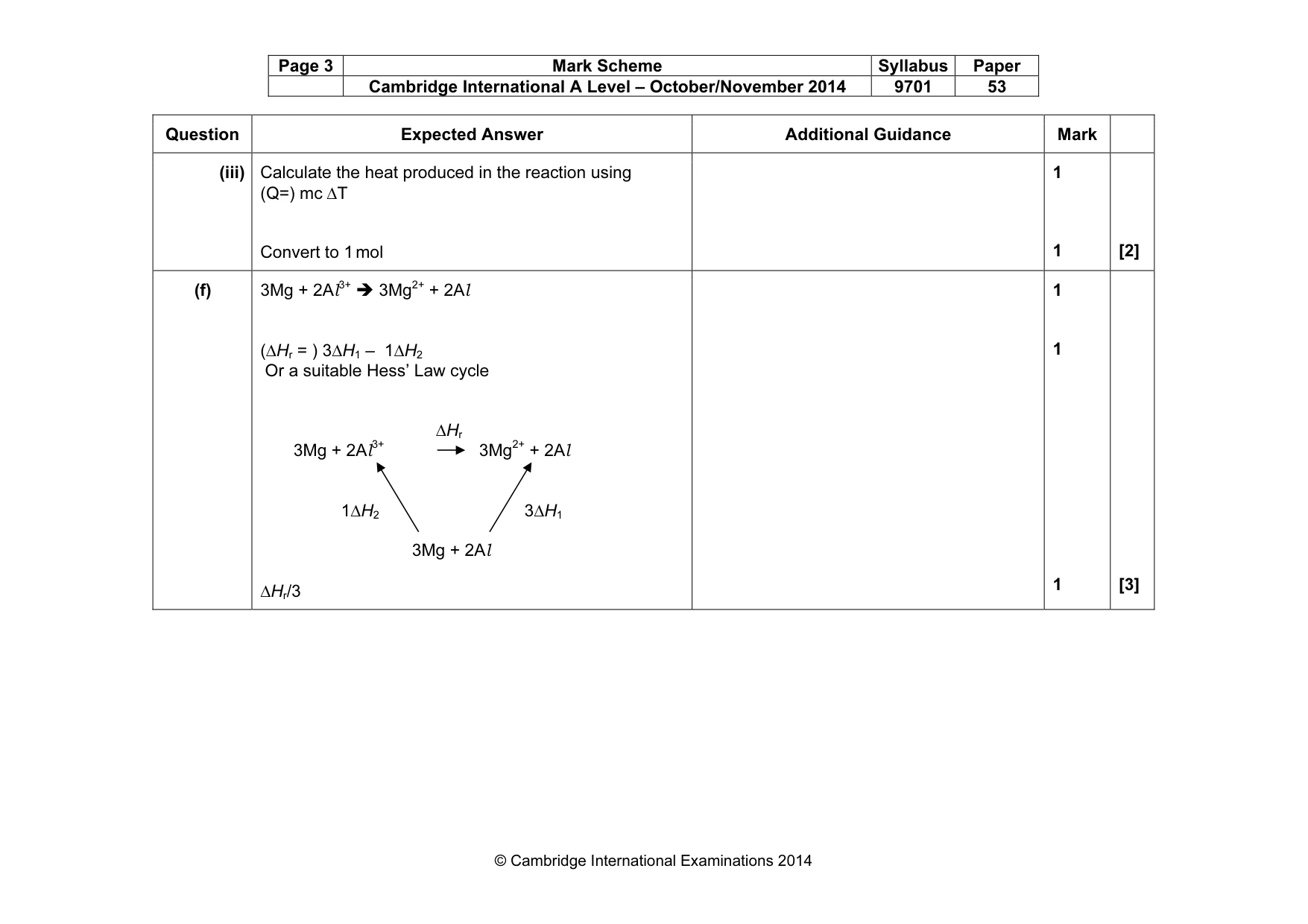 Mark scheme, page 3 of 5