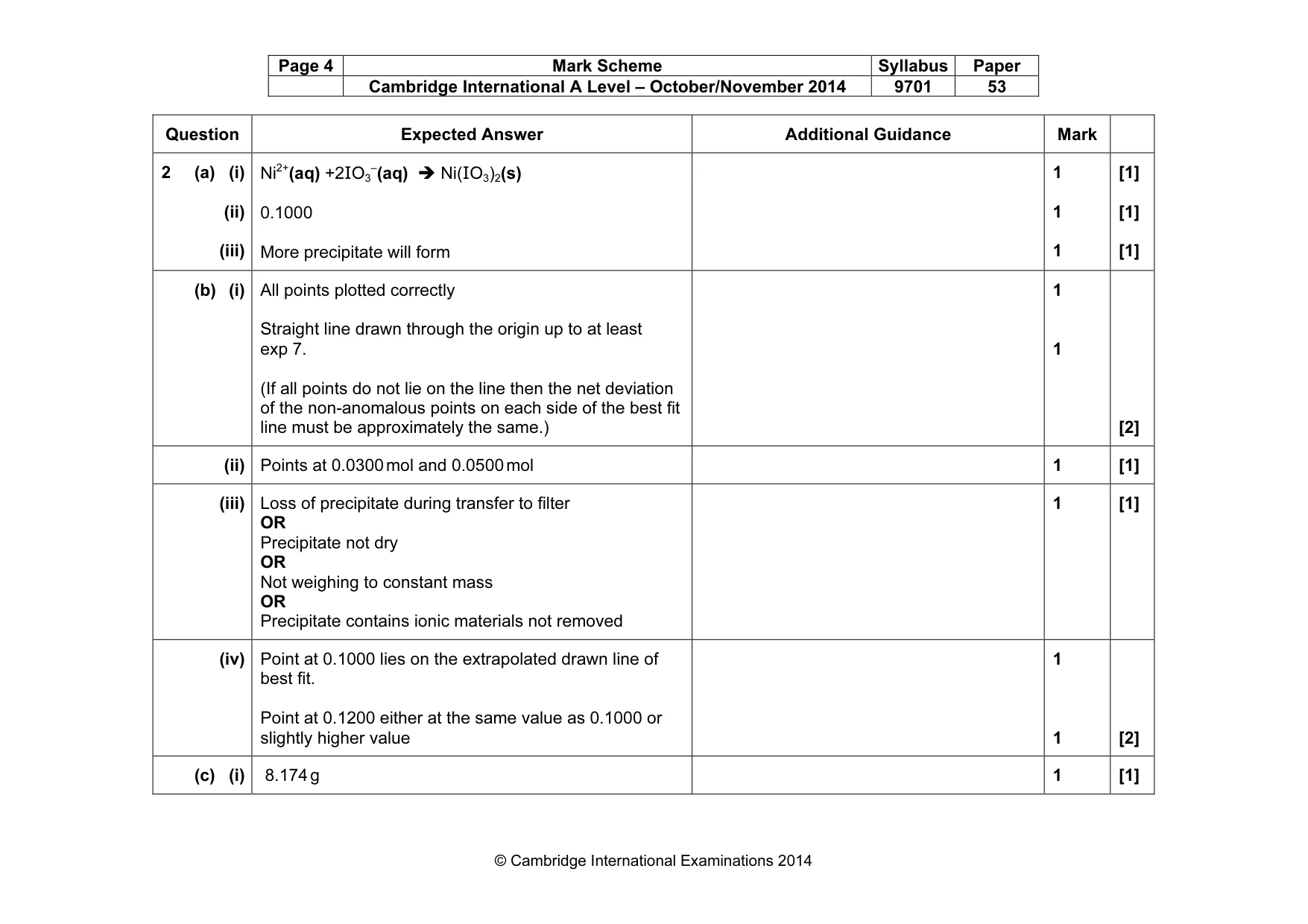 Mark scheme, page 4 of 5