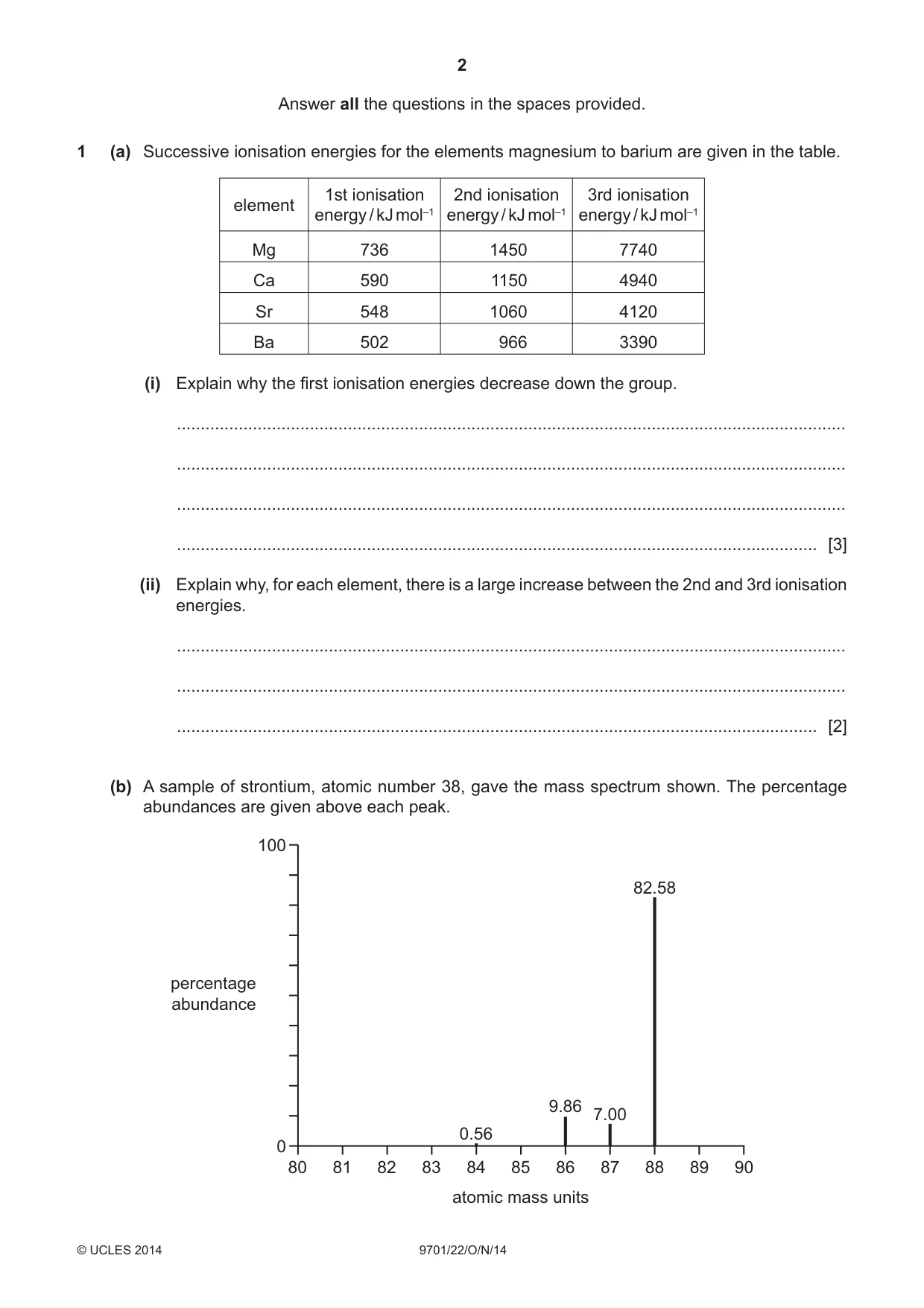 Cambridge A Level Chemistry 9701 2014 Oct/Nov Paper 2 · Variant 2 question paper, page 2 of 12