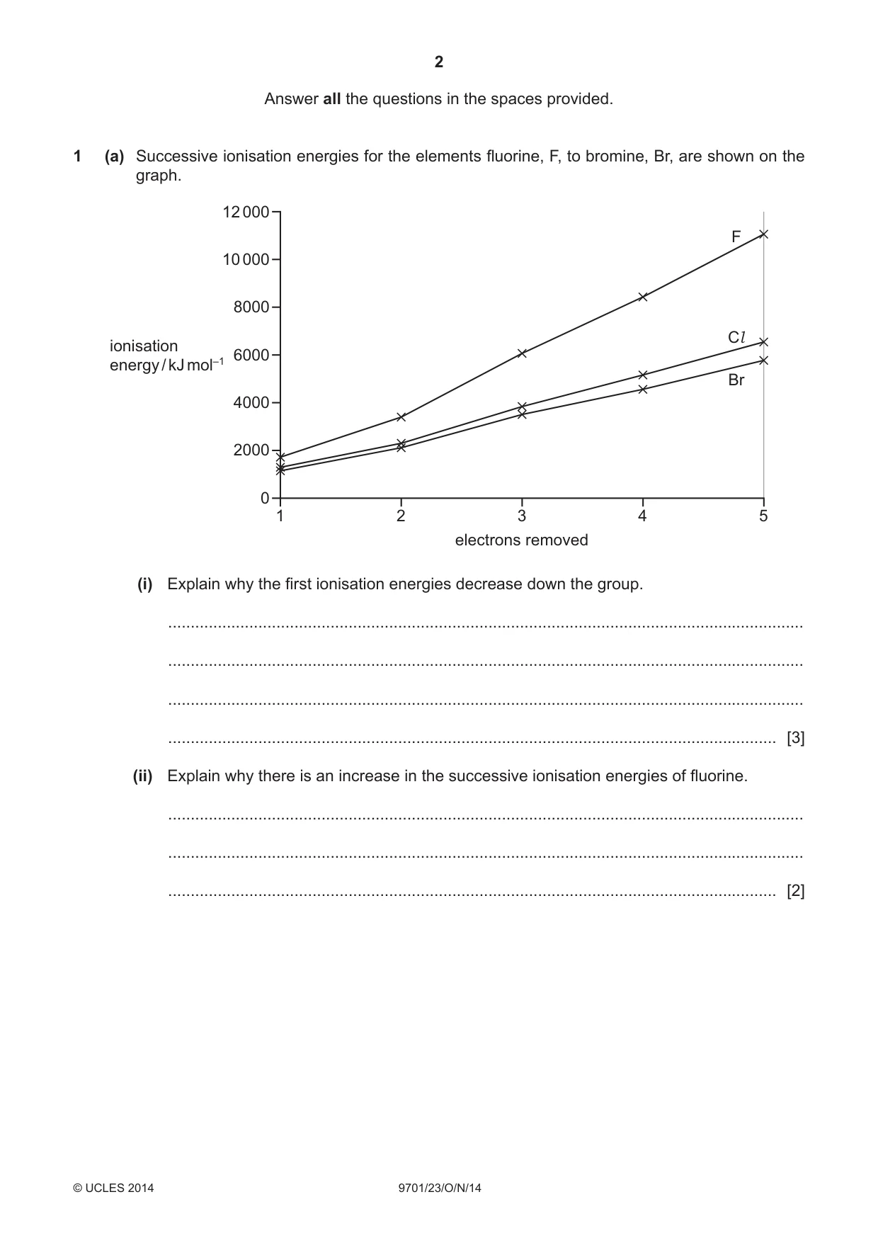 Cambridge A Level Chemistry 9701 2014 Oct/Nov Paper 2 · Variant 3 question paper, page 2 of 12