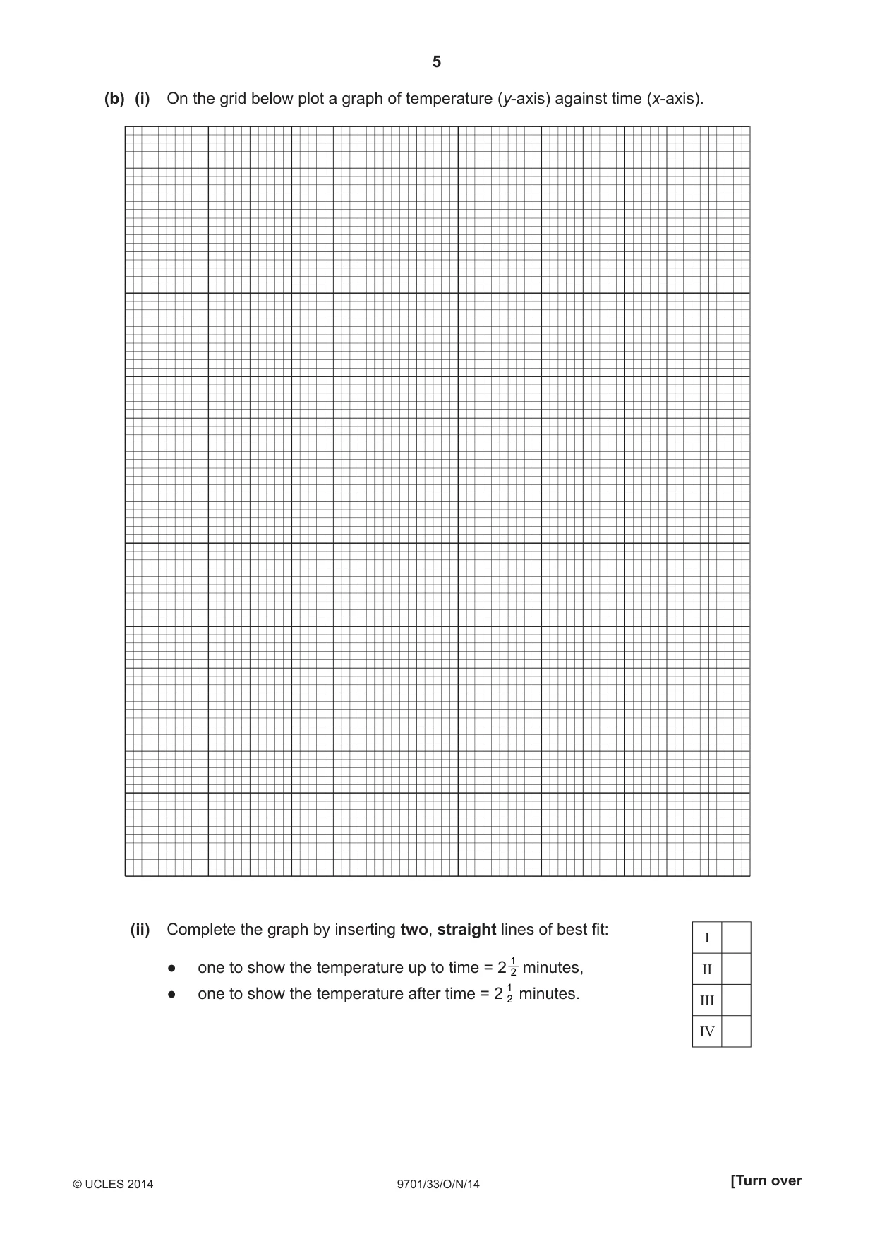 Cambridge A Level Chemistry 9701 2014 Oct/Nov Paper 3 · Variant 3 question paper, page 5 of 16