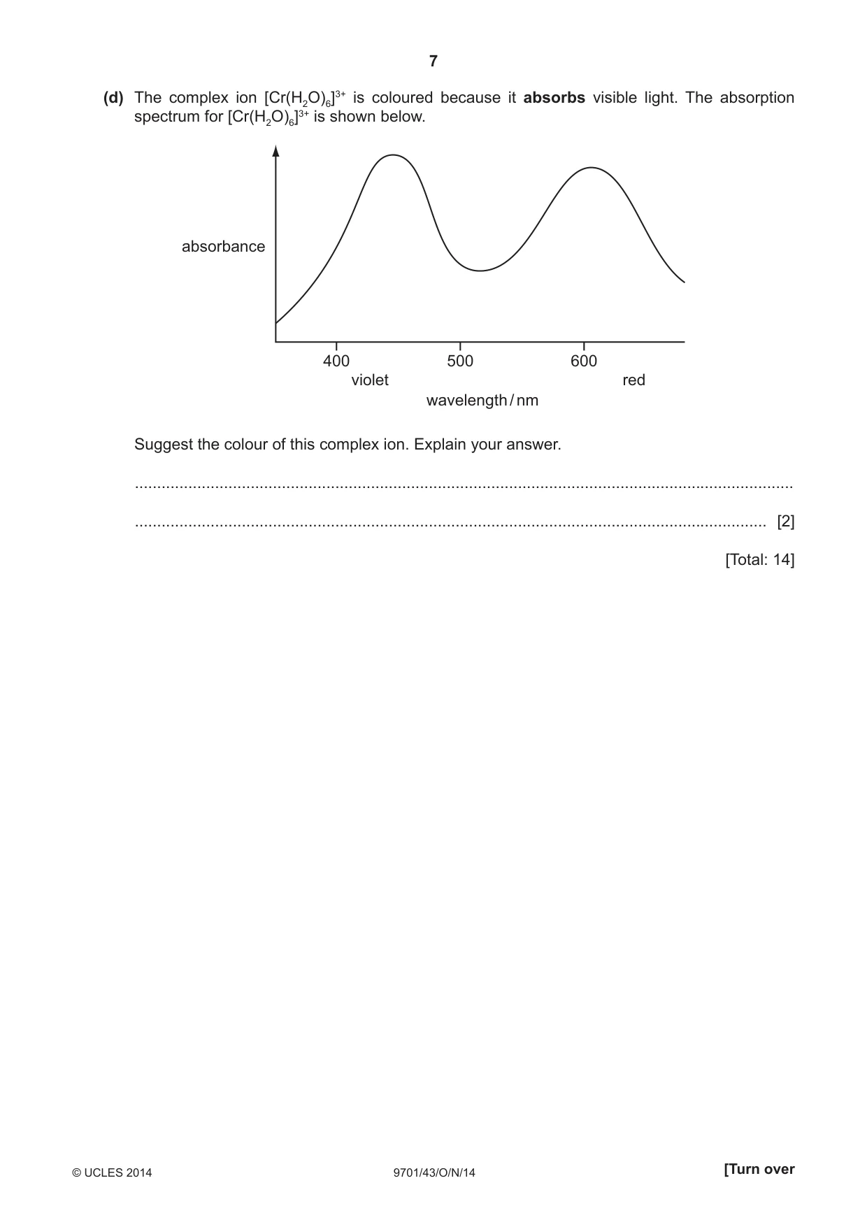 Cambridge A Level Chemistry 9701 2014 Oct/Nov Paper 4 · Variant 3 question paper, page 7 of 20