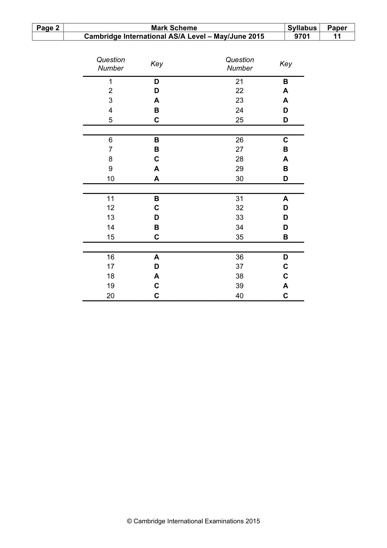 Mark scheme, page 2 of 2