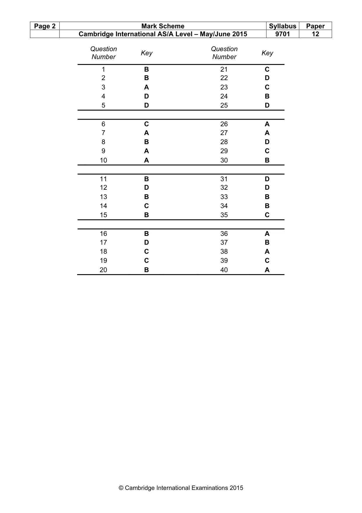 Mark scheme, page 2 of 2