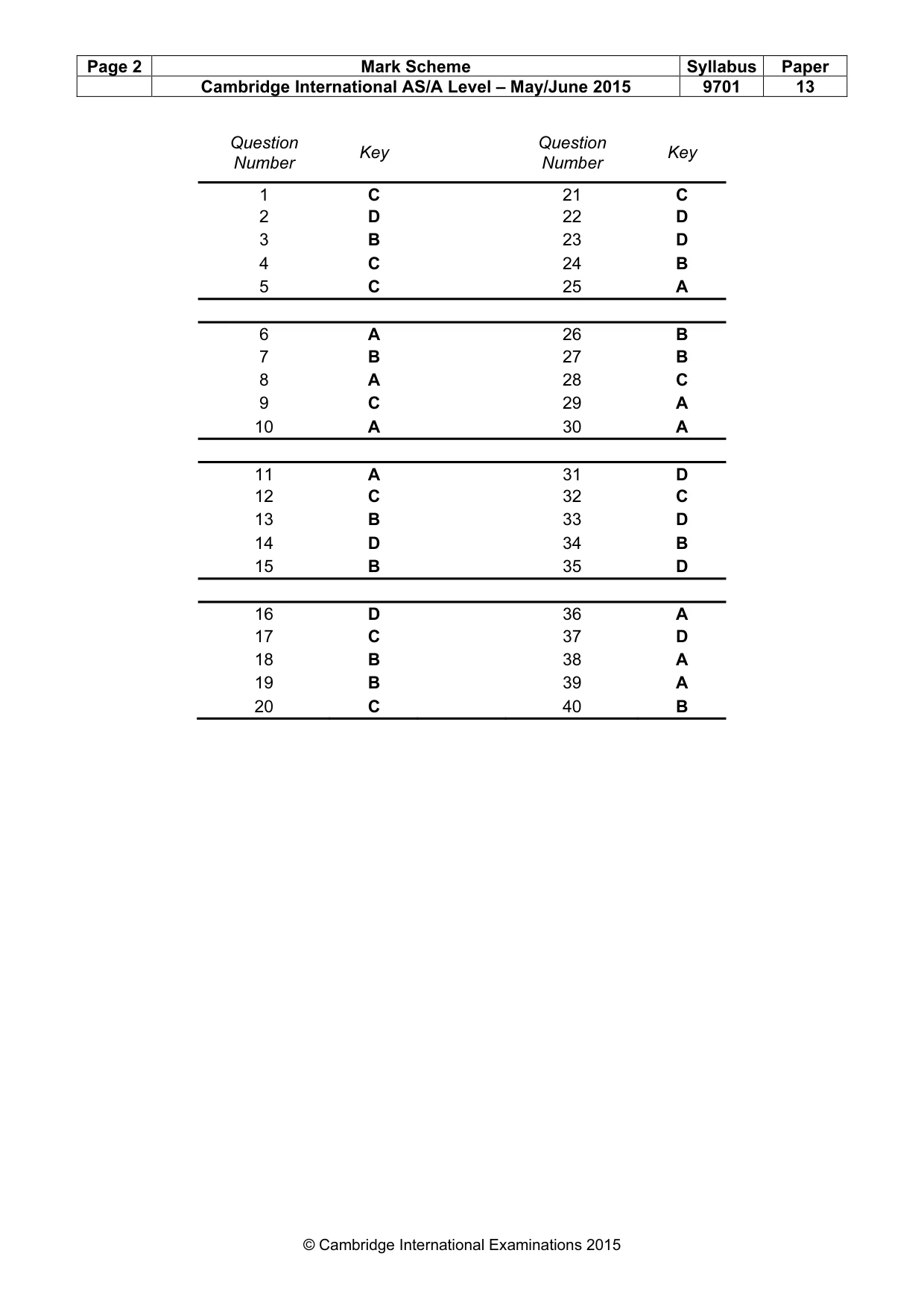 Mark scheme, page 2 of 2