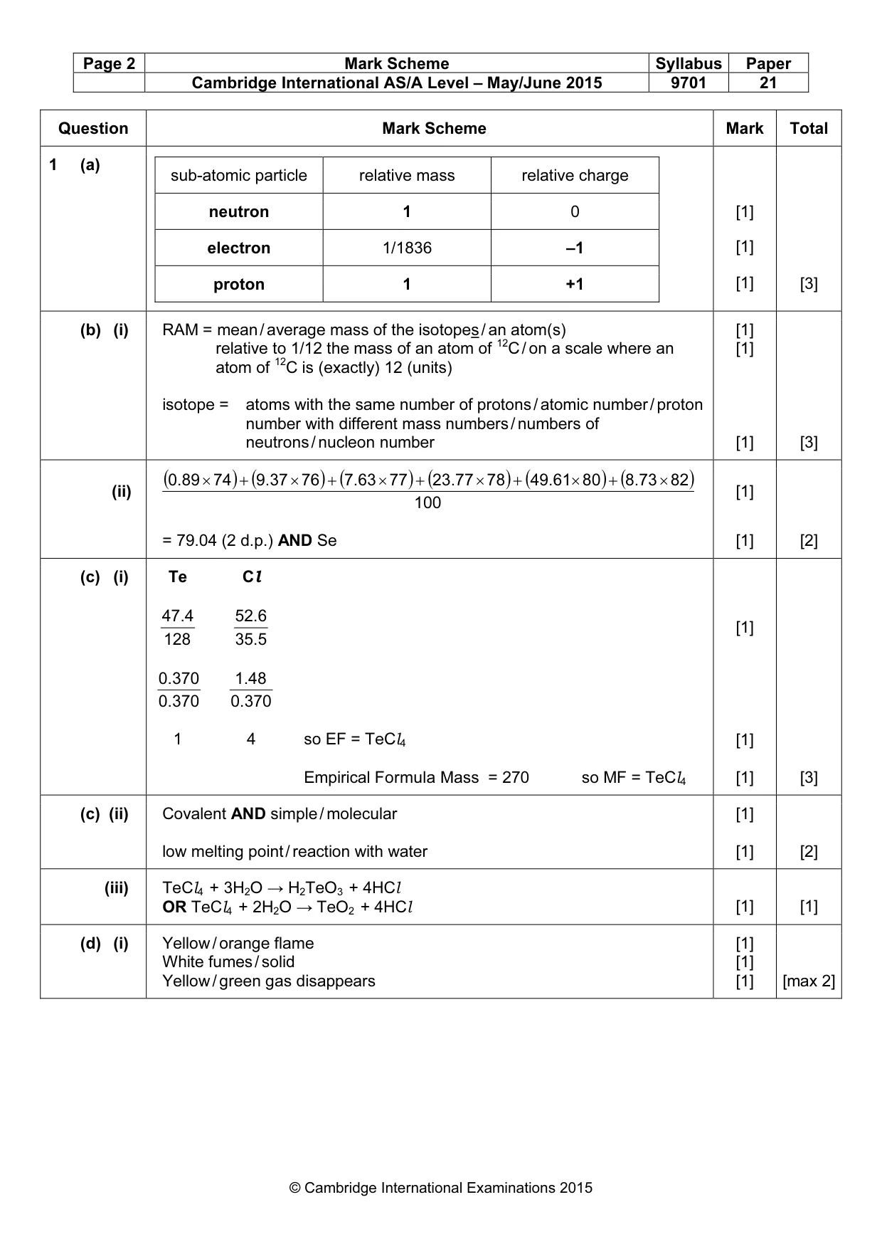 Mark scheme, page 2 of 5