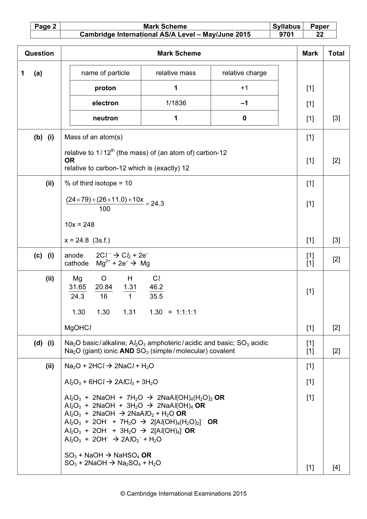 Mark scheme, page 2 of 4