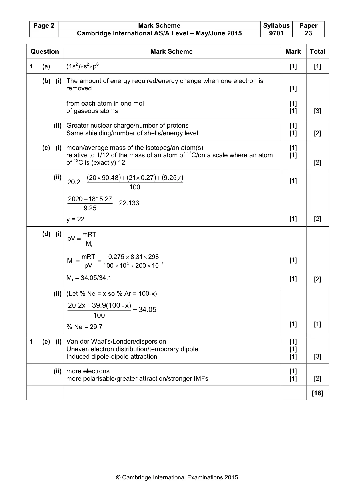 Mark scheme, page 2 of 5