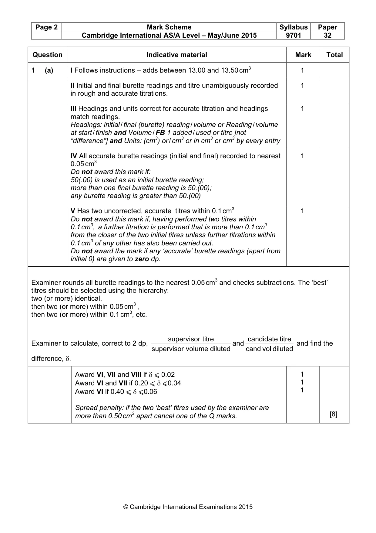Mark scheme, page 2 of 5