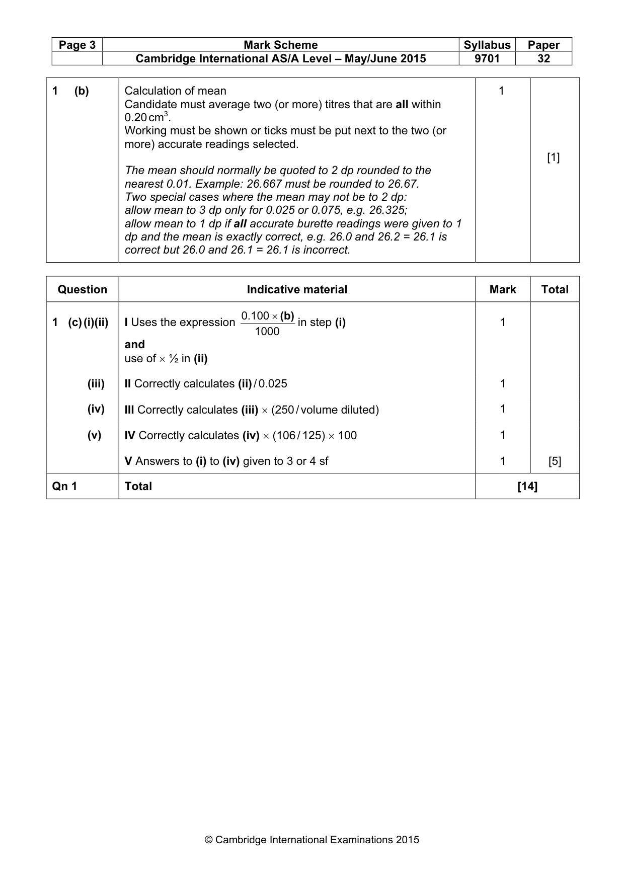 Mark scheme, page 3 of 5