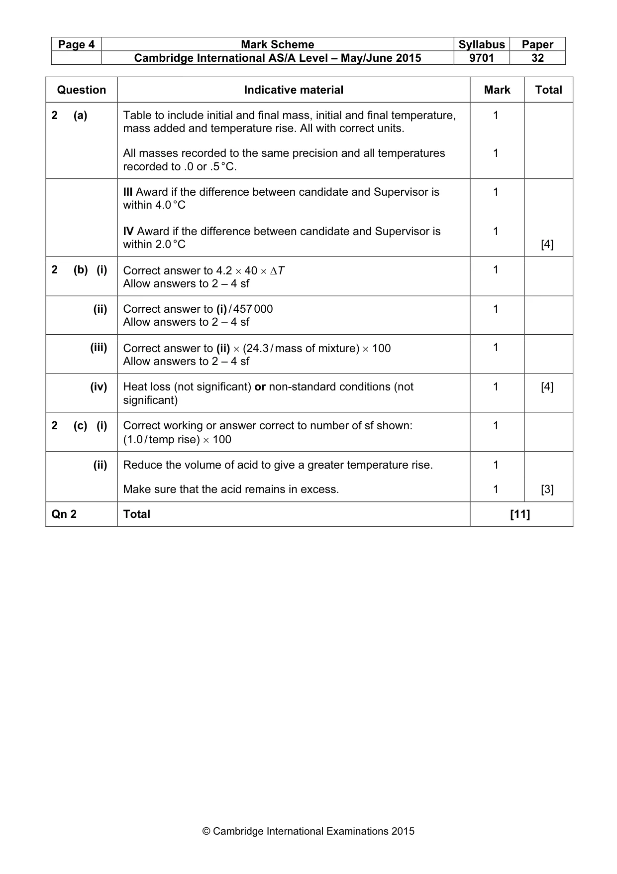 Mark scheme, page 4 of 5