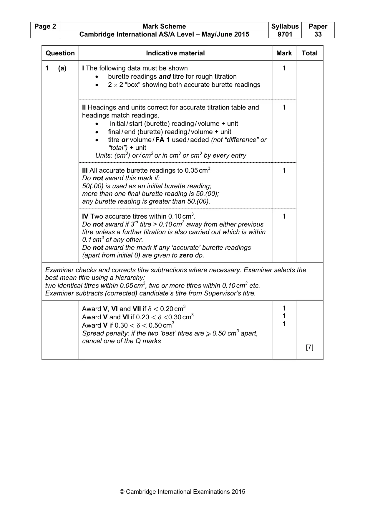 Mark scheme, page 2 of 6