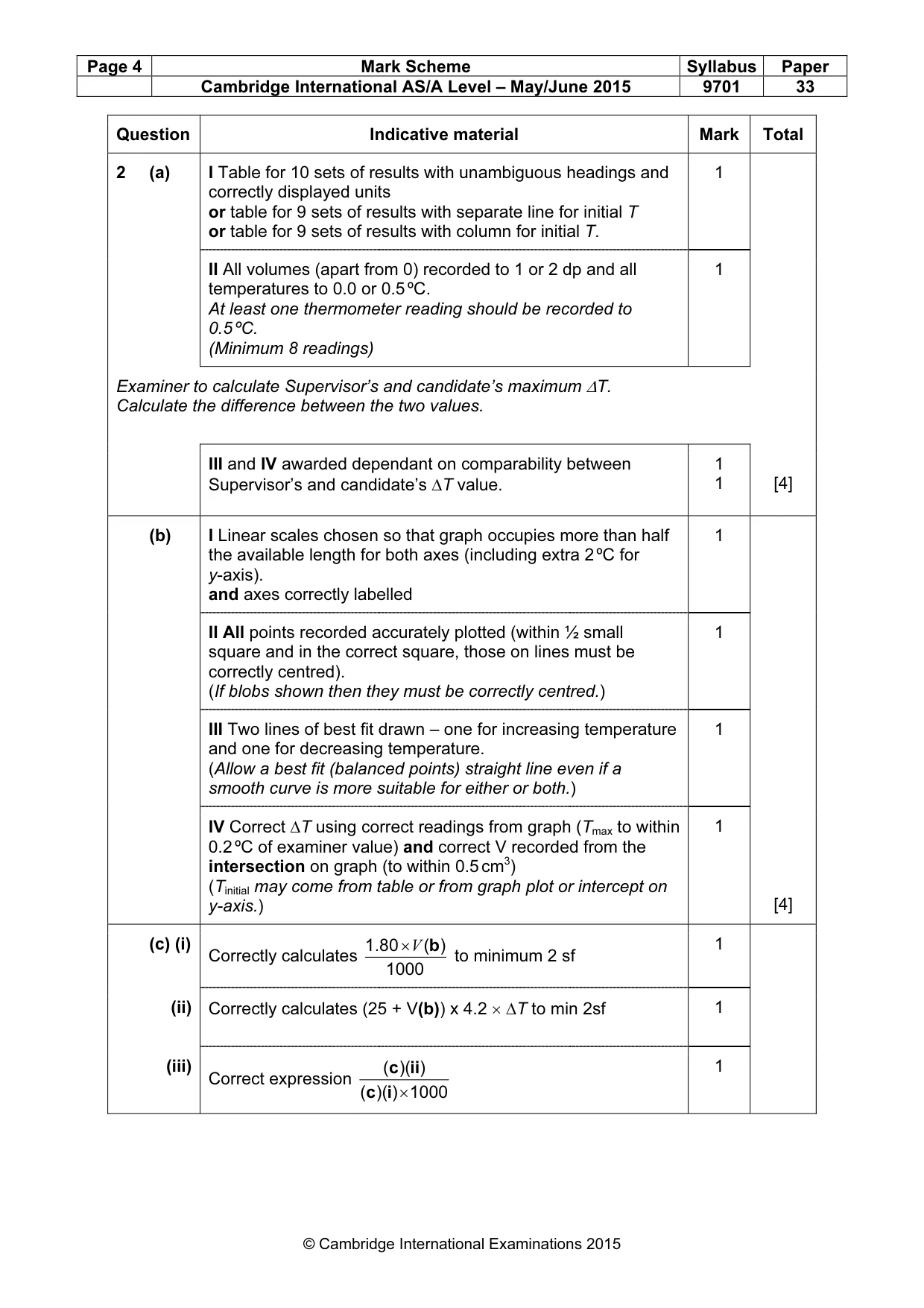 Mark scheme, page 4 of 6