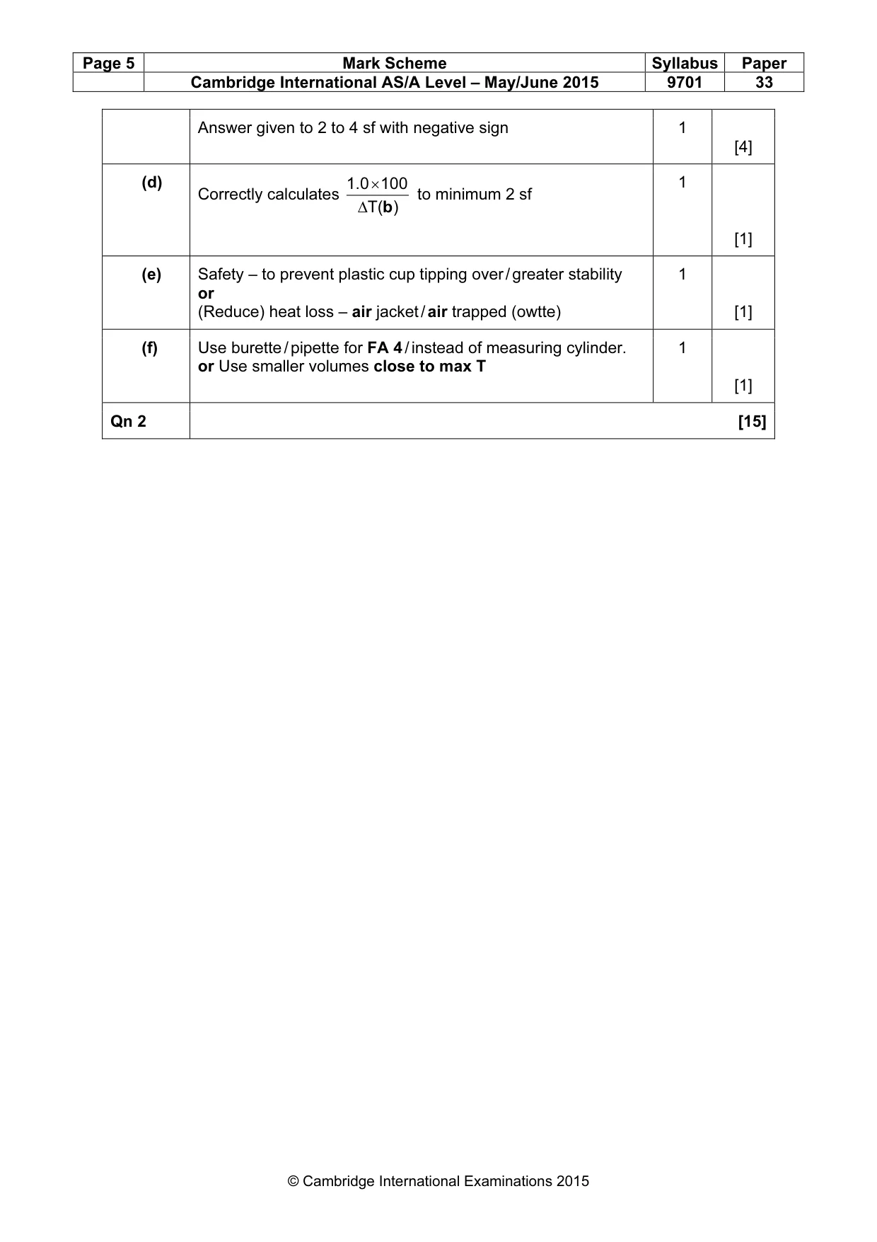 Mark scheme, page 5 of 6