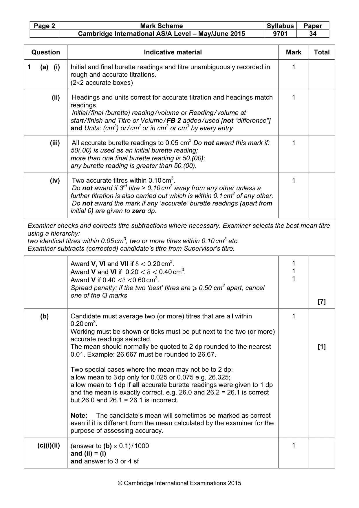 Mark scheme, page 2 of 5