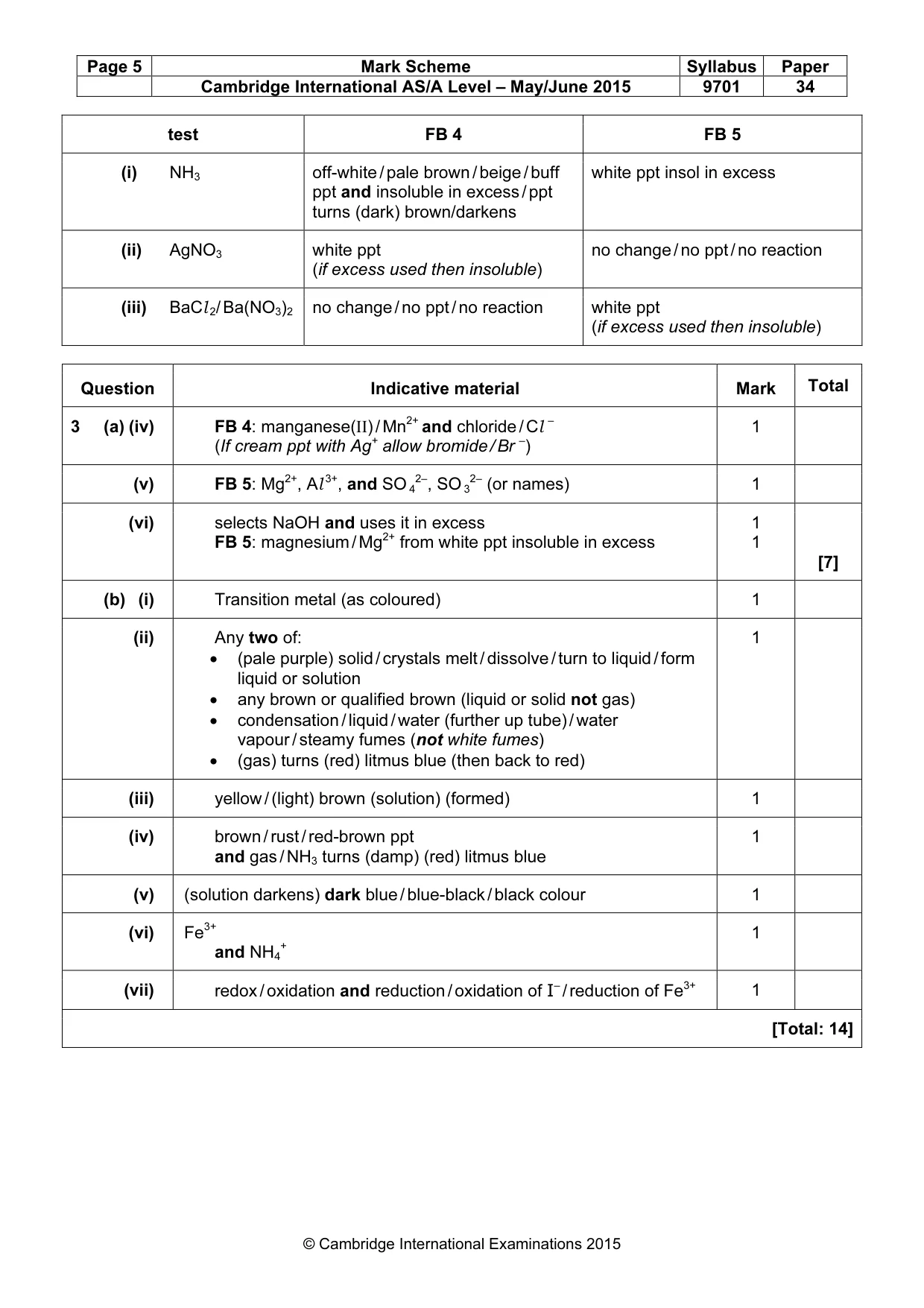 Mark scheme, page 5 of 5