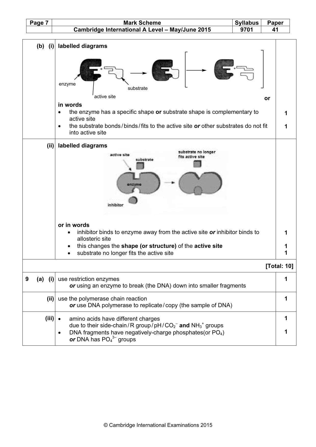 Mark scheme, page 7 of 9